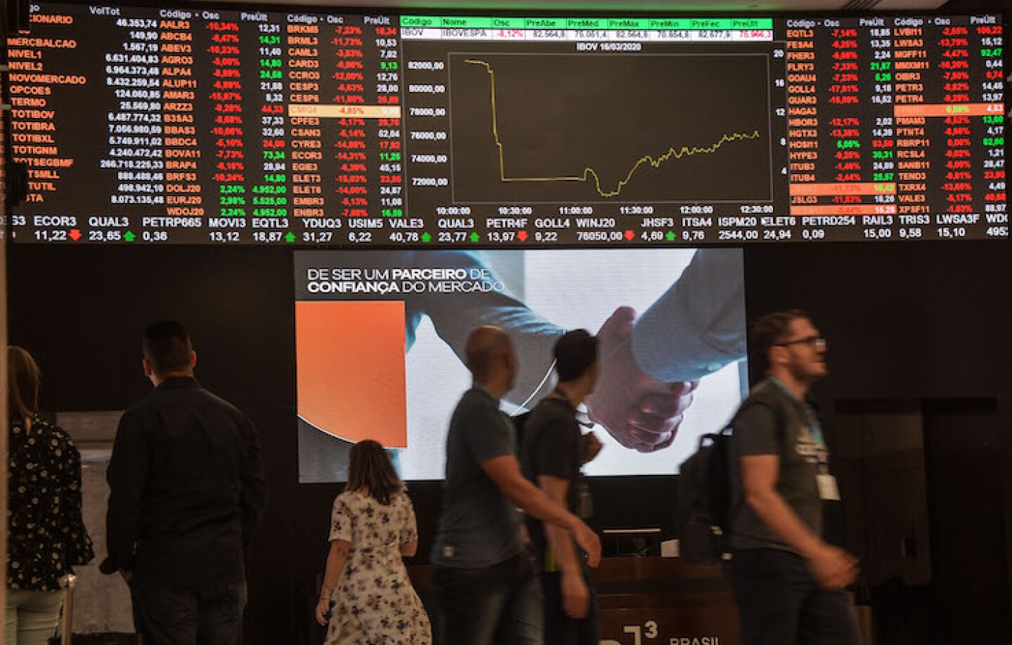 BRAZIL-HEALTH-VIRUS-ECONOMY-STOCKS