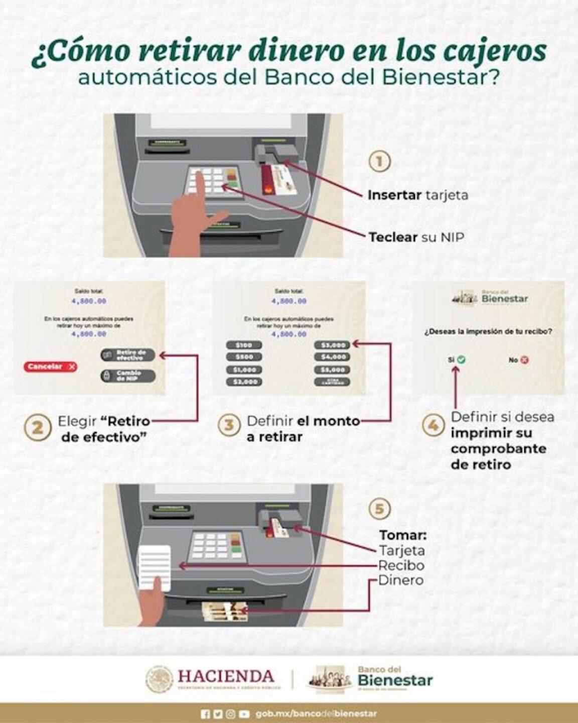 retirar-dinero-tarjeta-bienestar-1024x1280