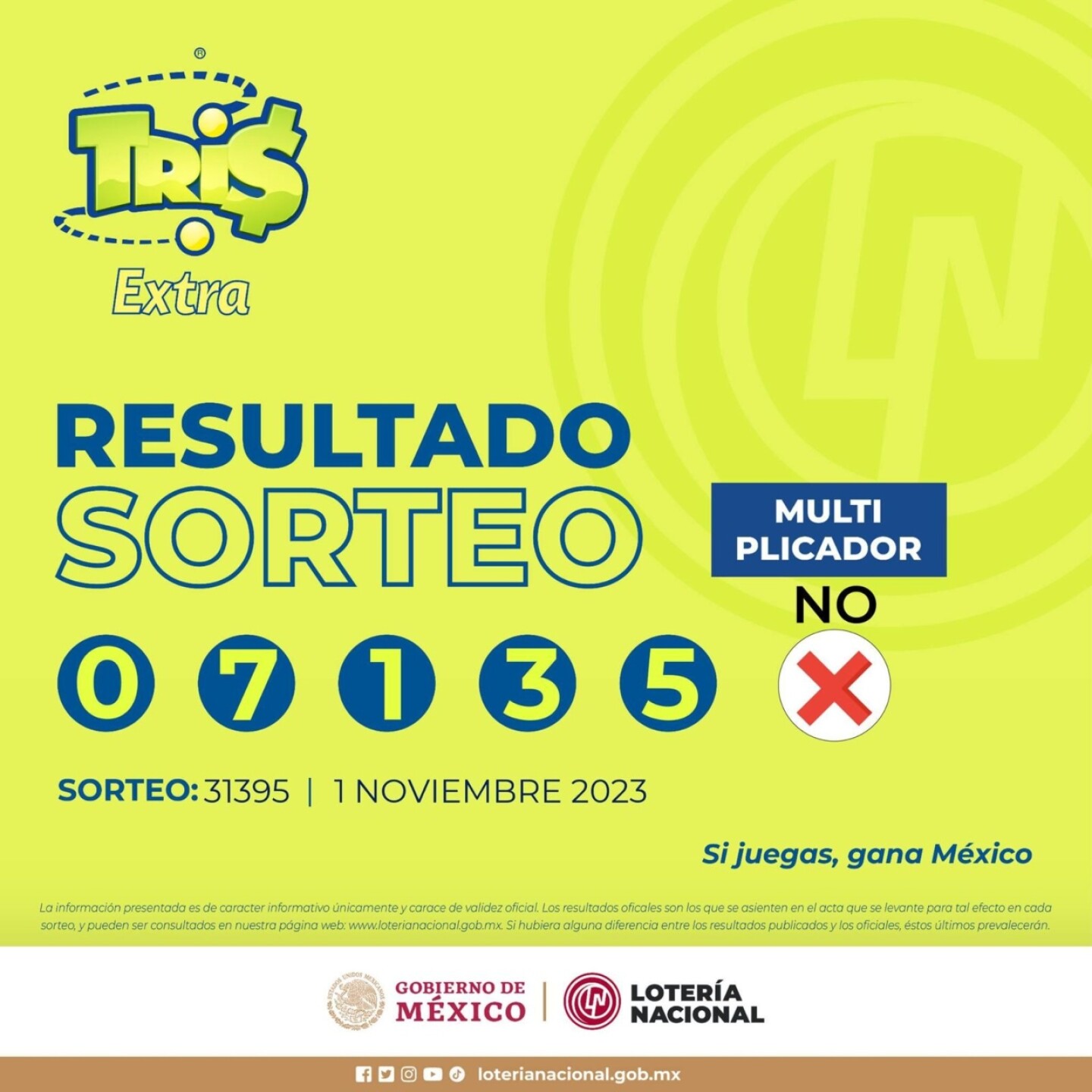 Resultados-Sorteo-Tris-1-de-noviembre-1