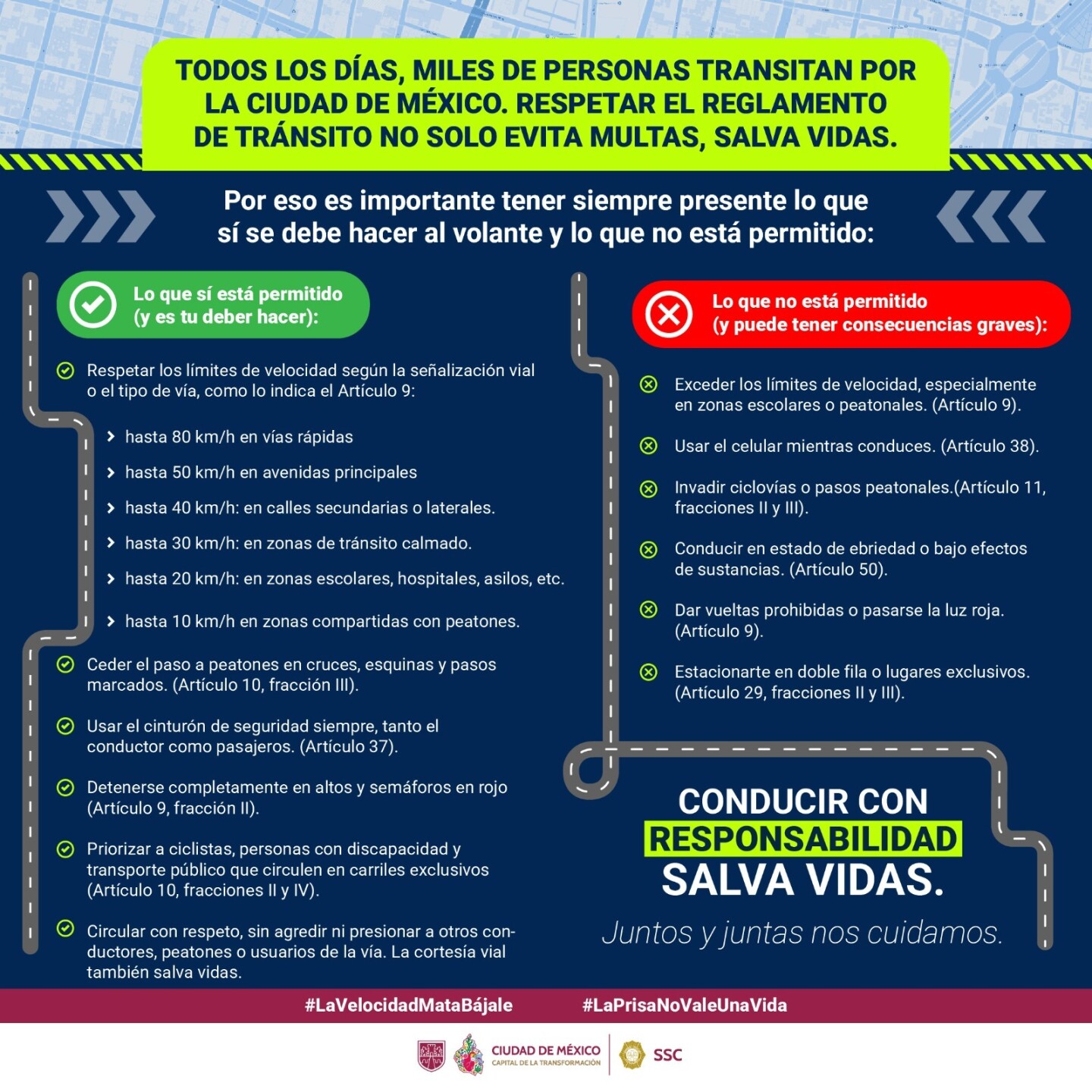 Reglamento Tránsito CDMX Límites Velocidad