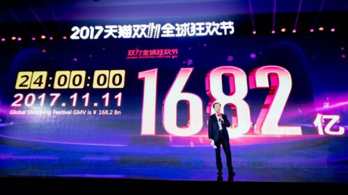 Alibaba Día de los Solteros China