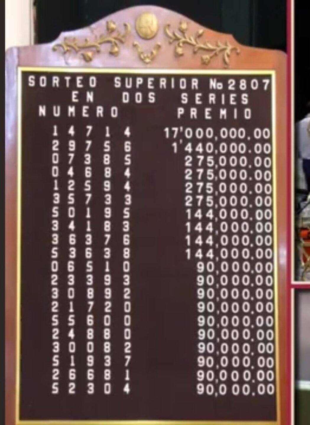Resultados-Sorteo-Superior-2806-Loteria-Nacional-2-932x1280