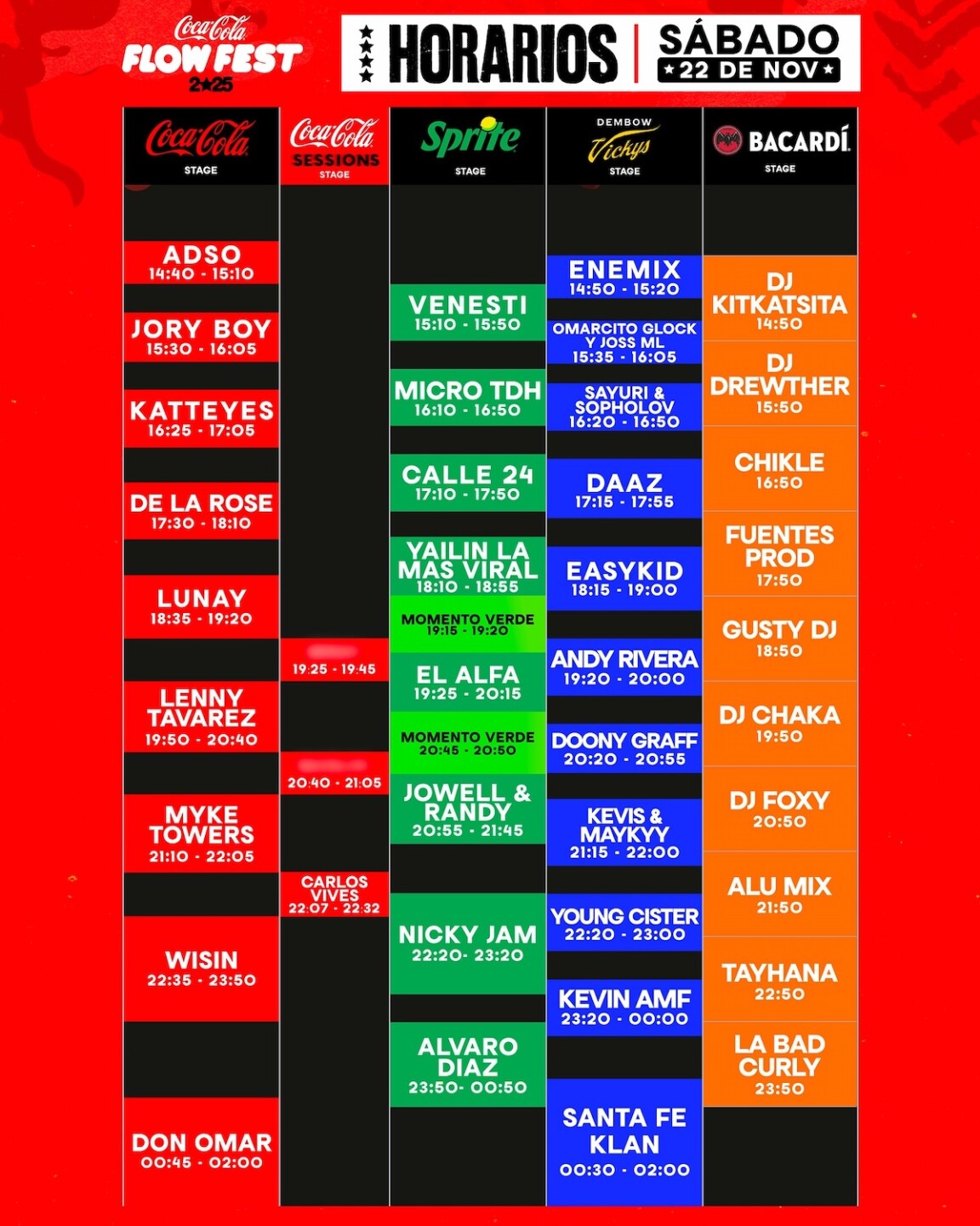 horarios flow fest sabado 22.jpg