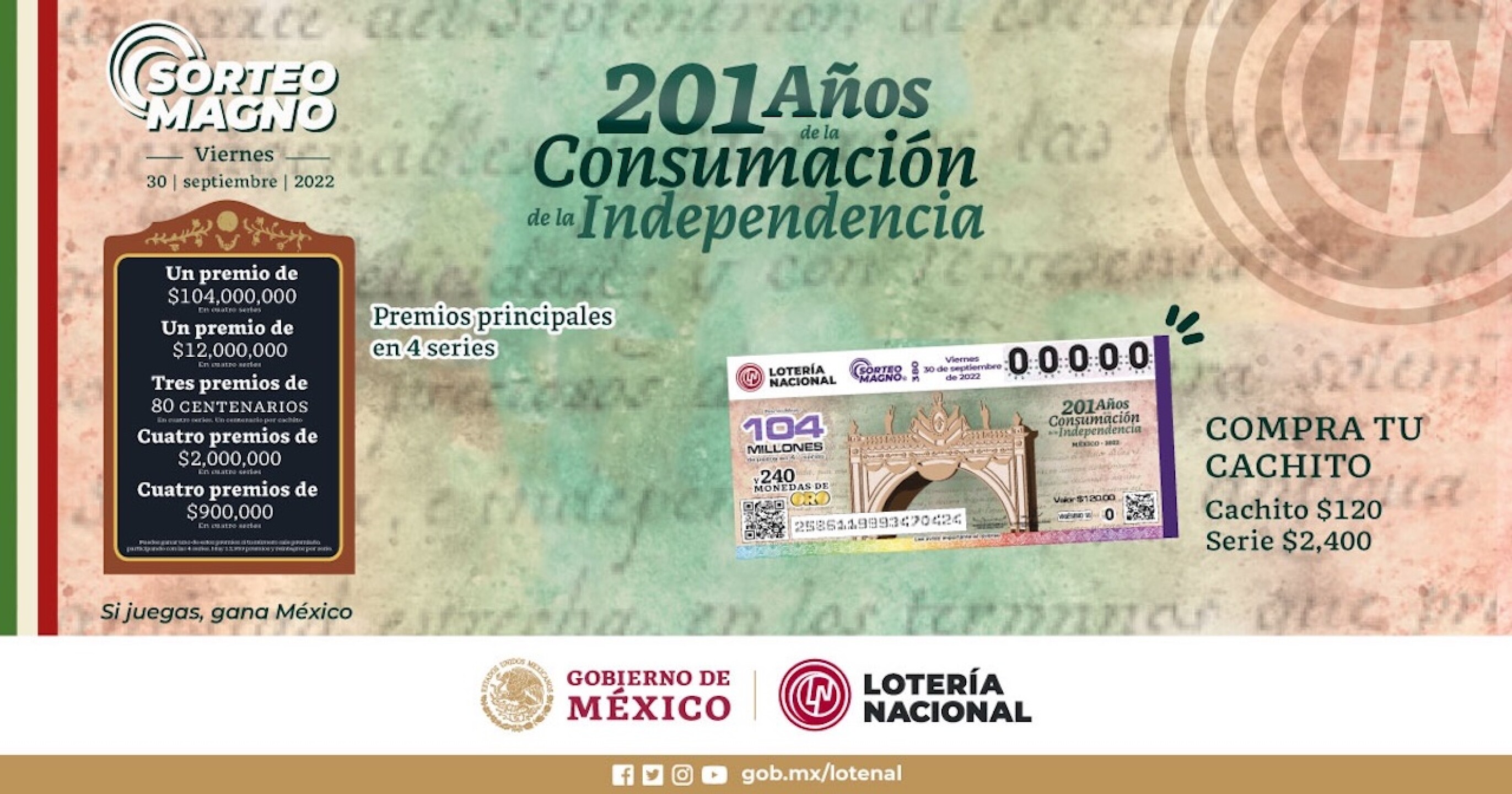 sorteo-magno-380-de-la-loteria-nacional-horario-y-donde-verlo-en-vivo