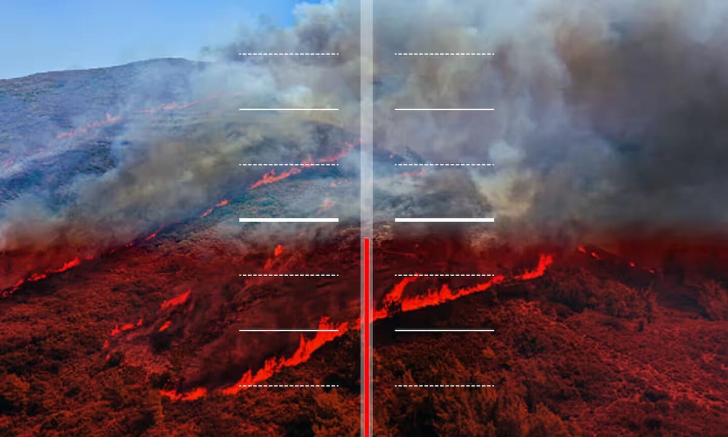 Destacados climatólogos esperan que el calentamiento global PORTADA