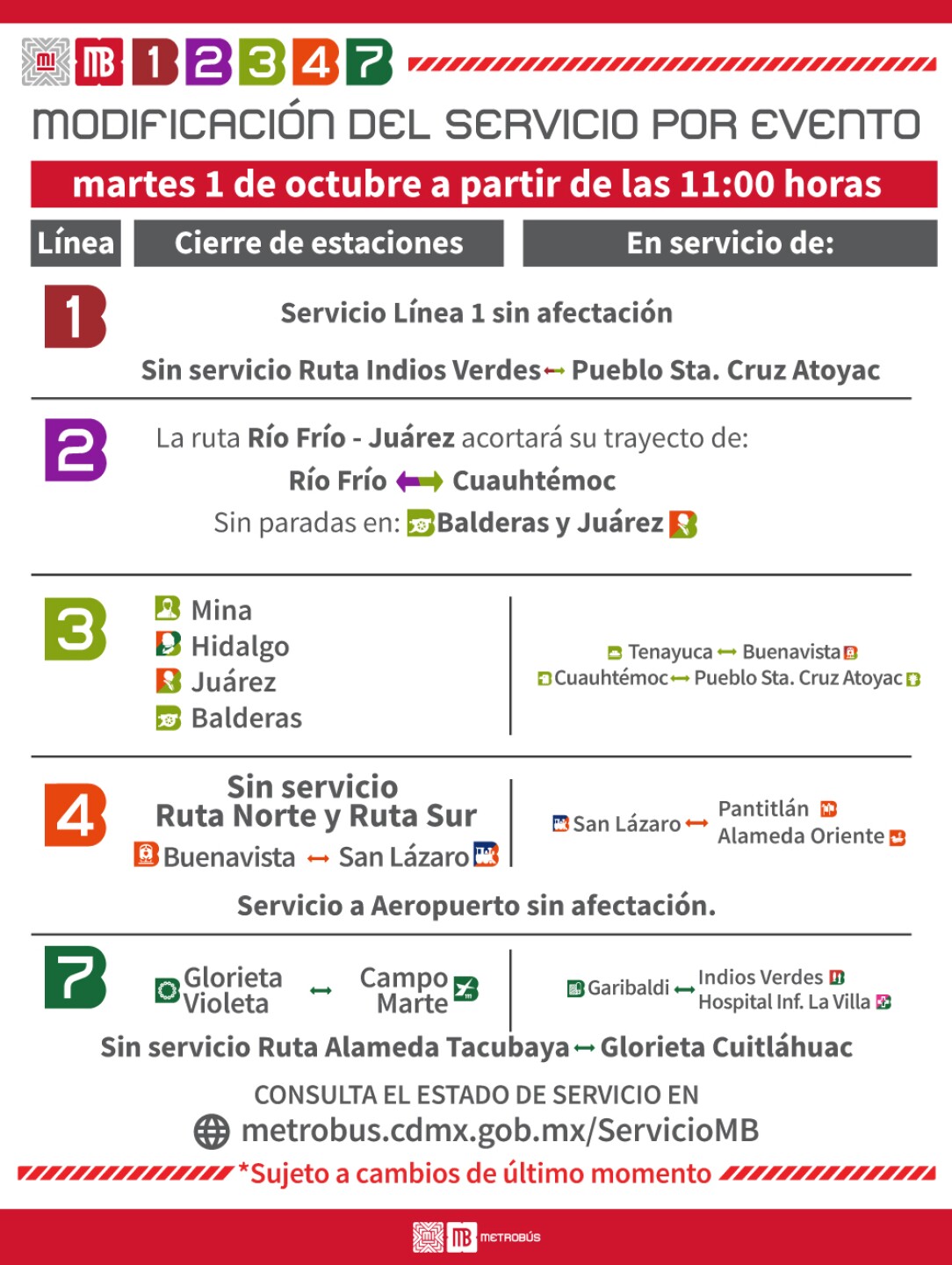 Horario metrobús 1 de octubre