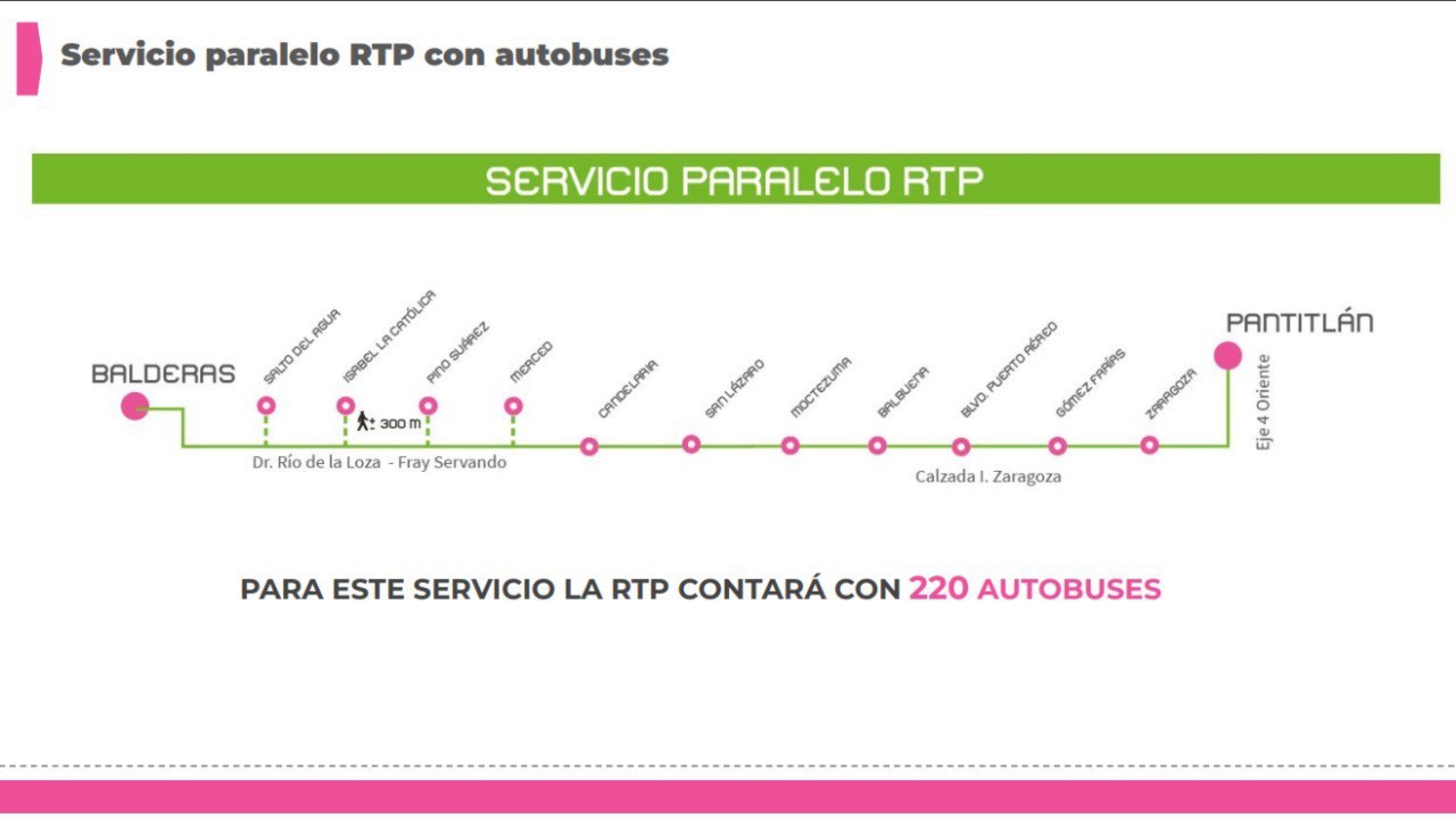rtp-servicio-cierre-linea-1-metro