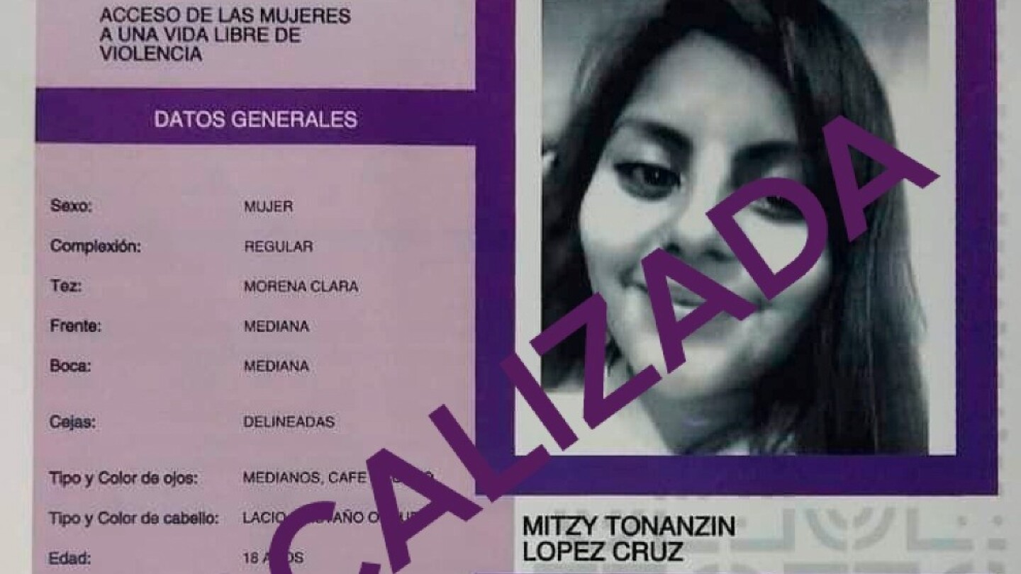 mitzy lopez