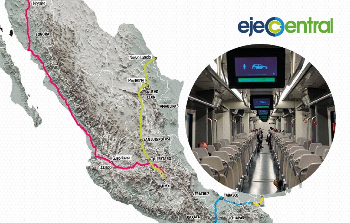 Expansión ferroviaria