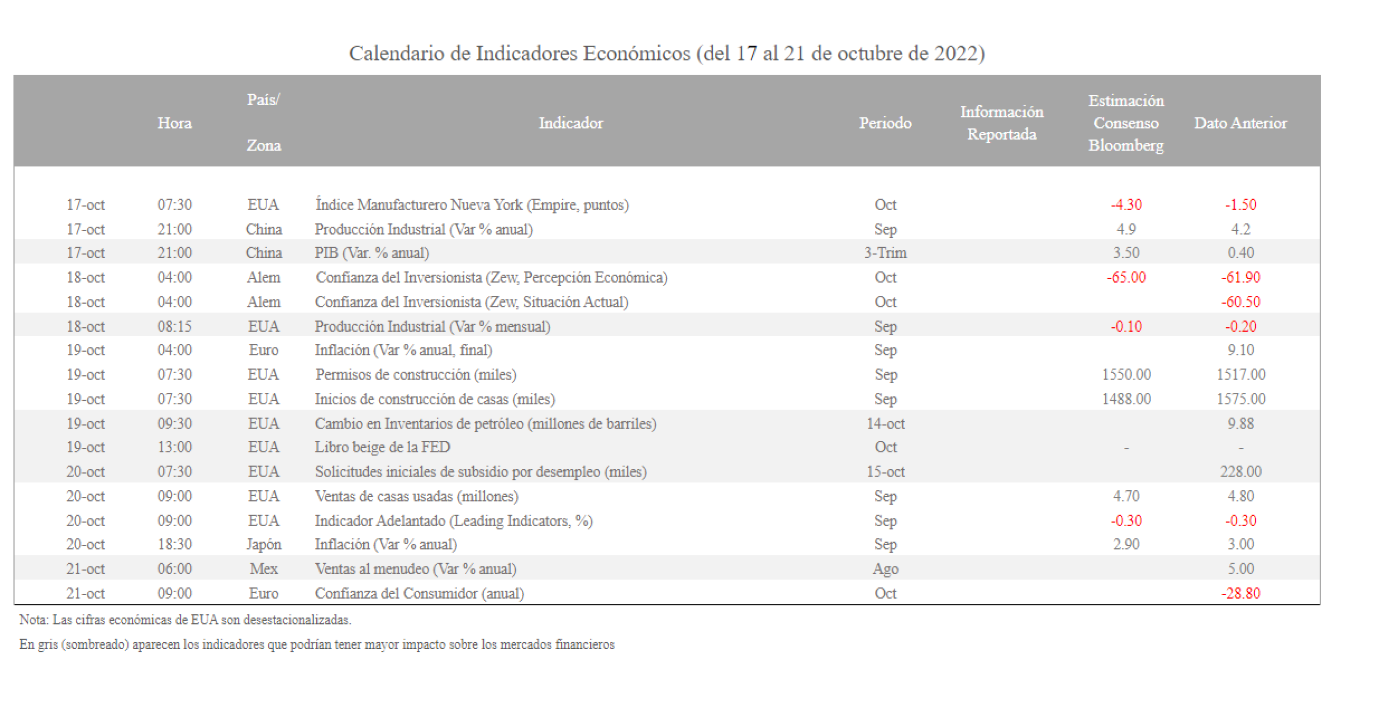 Calendario-de-indicadores-4