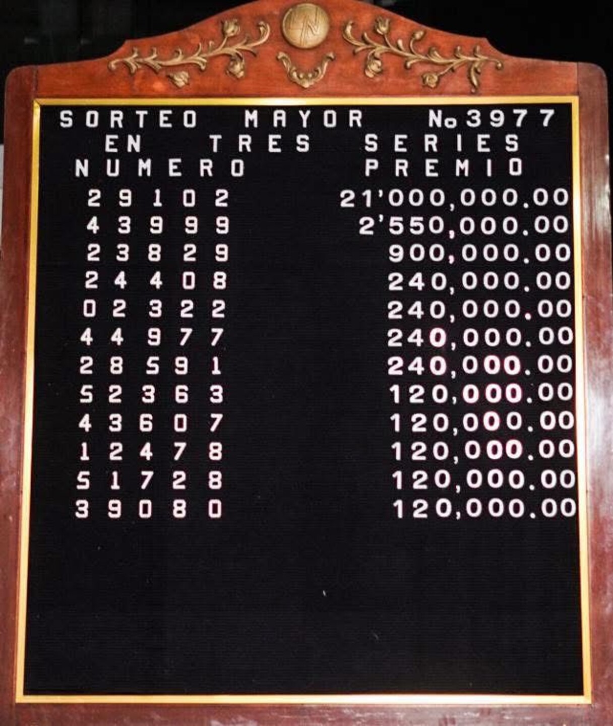 resultados-sorteo-mayor-3977-1.jpeg
