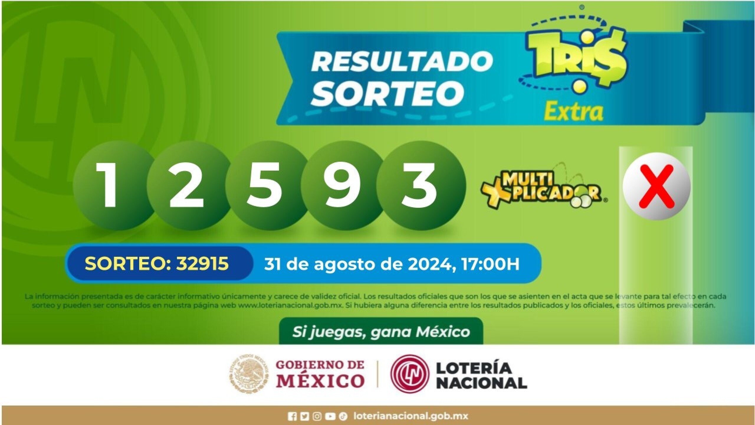 Resultados-Sorteo-Tris-31-de-agosto-2