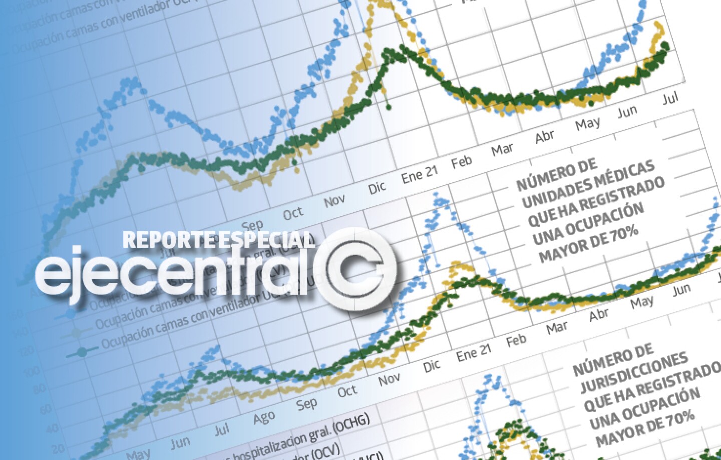 Promo_406_Saturación en hospitales