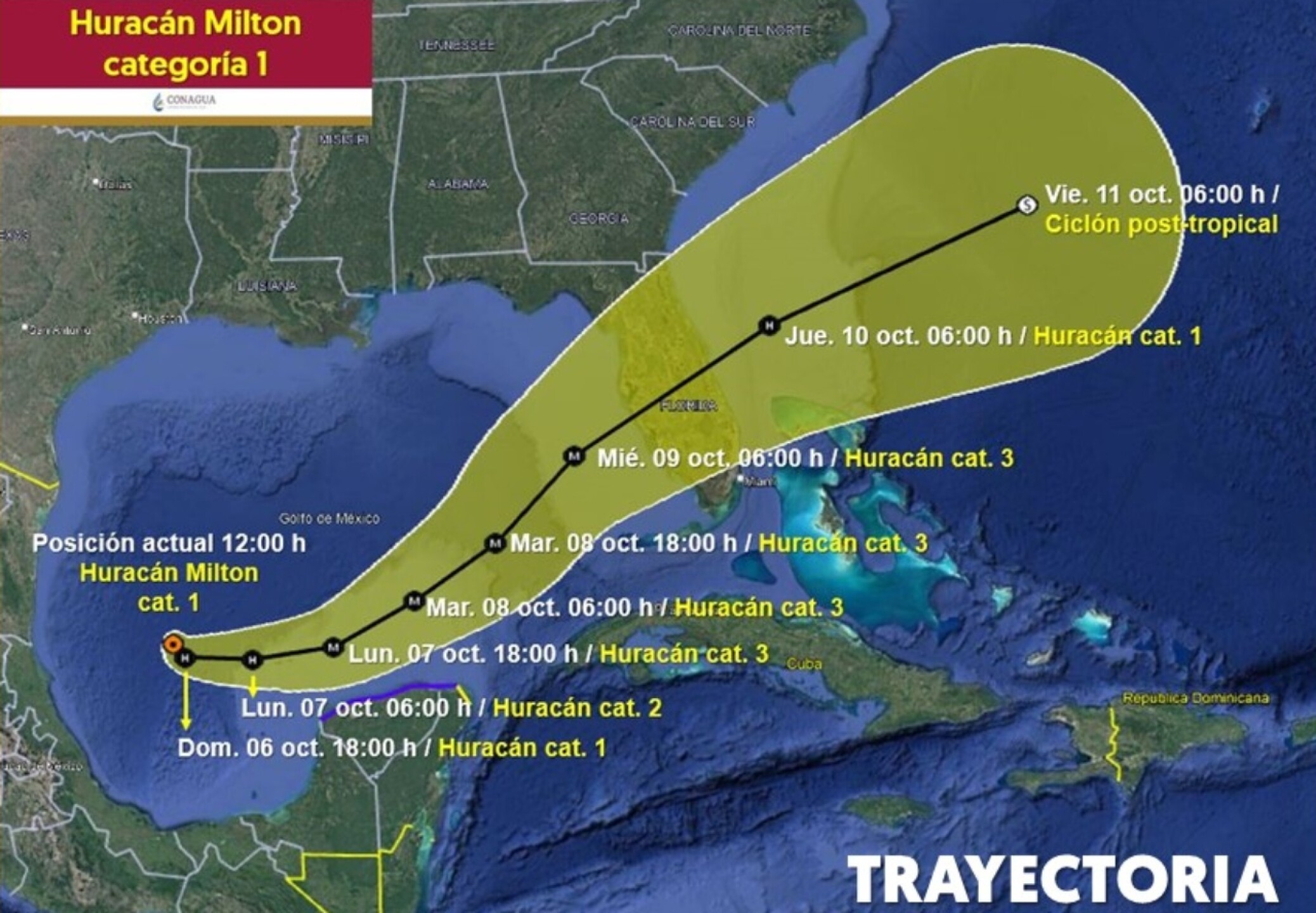 huracan-milton-trayectoria