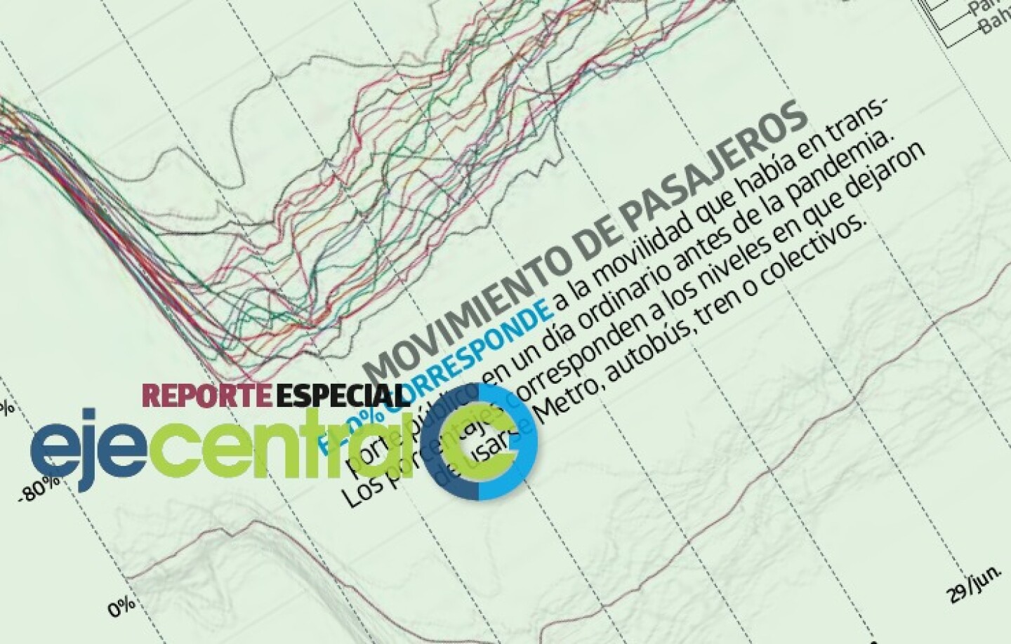 pasajeros