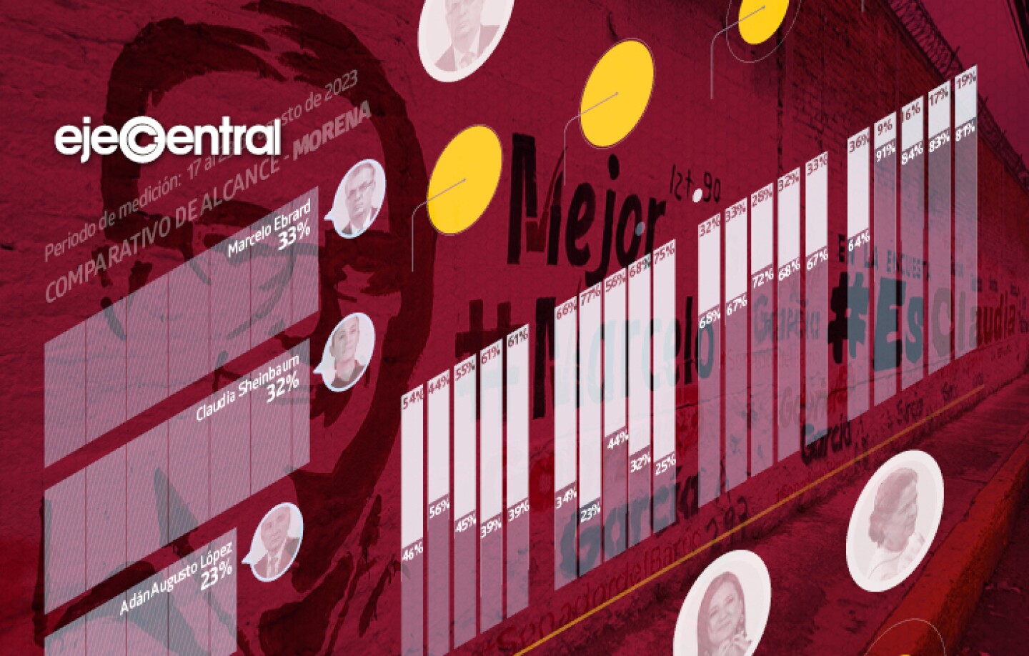 Promo Portada Metrics 363