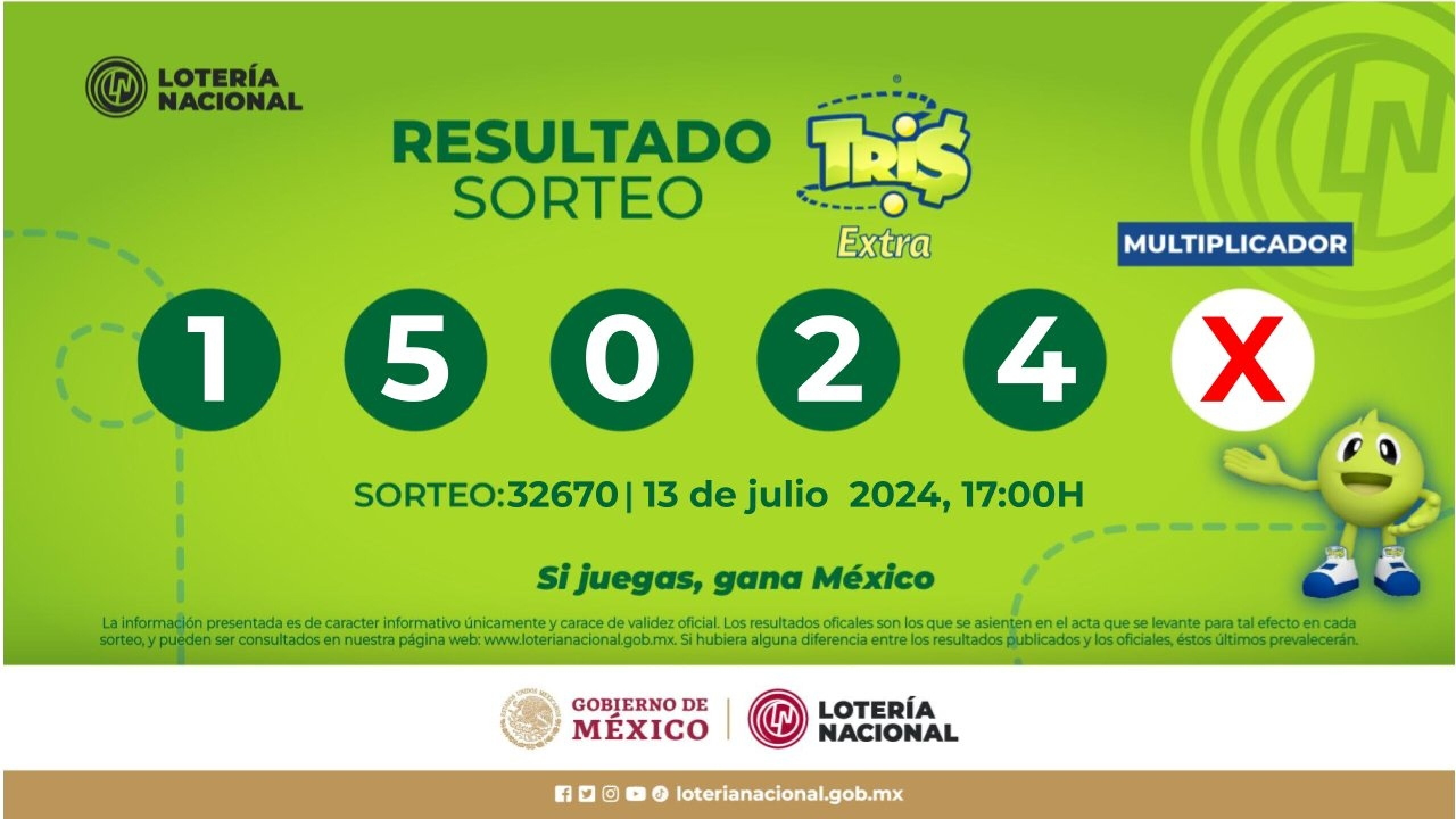 Sorteo Resultados Sorteo Tris: números ganadores de hoy 13 de julio de 2024