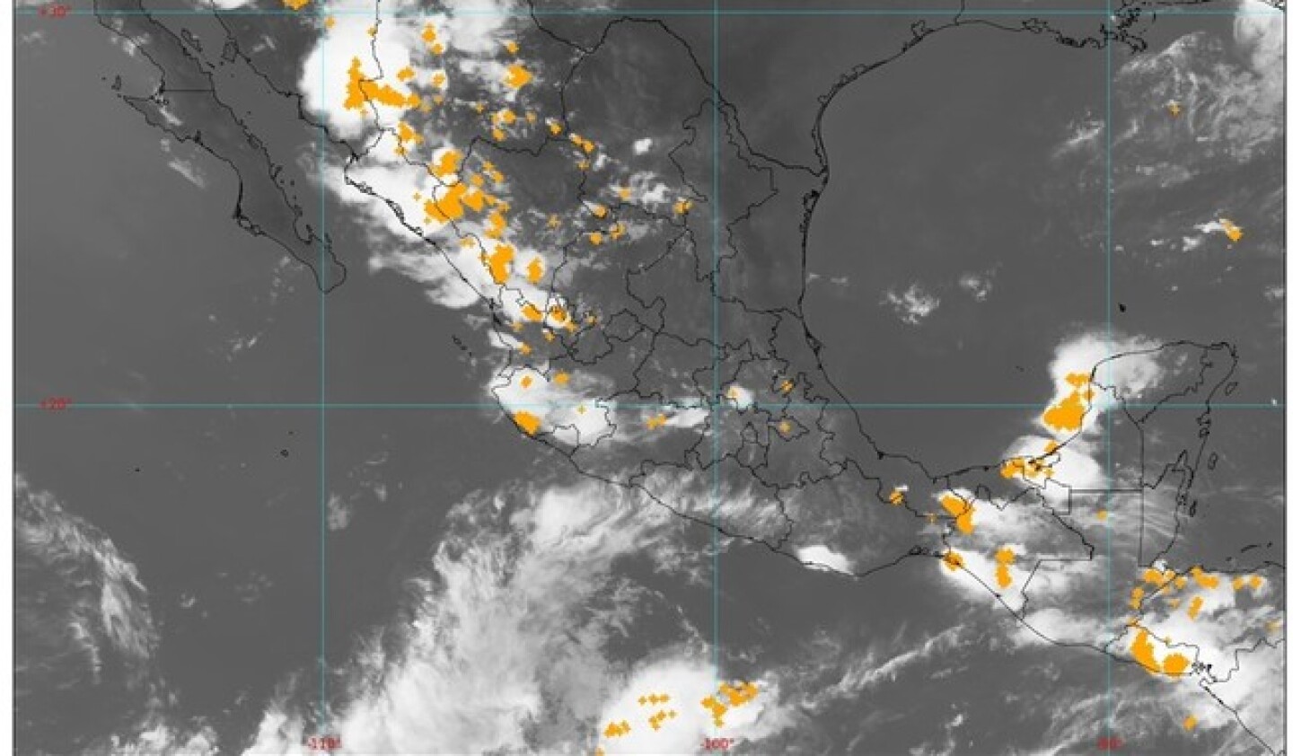 clima