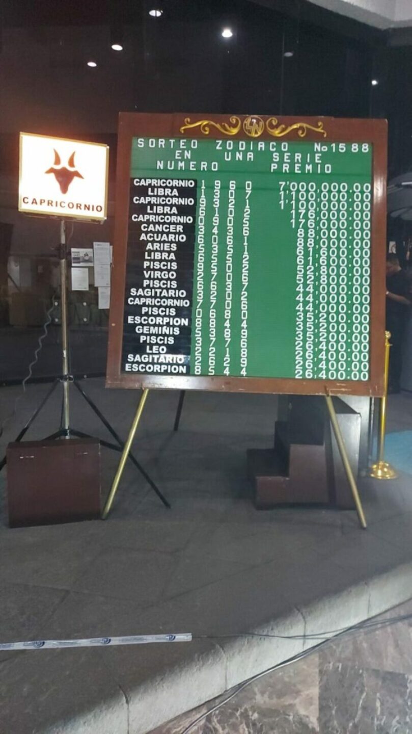 lista-de-resultados-del-sorteo-zodiaco-1588-719x1280