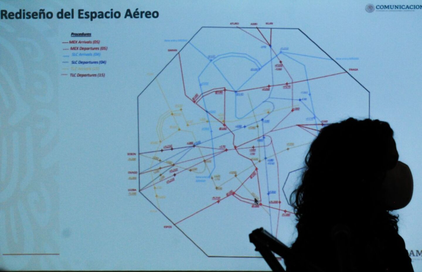 Imágenes del Rediseño del espacio aéreo que se comenzó a implementar desde marzo.