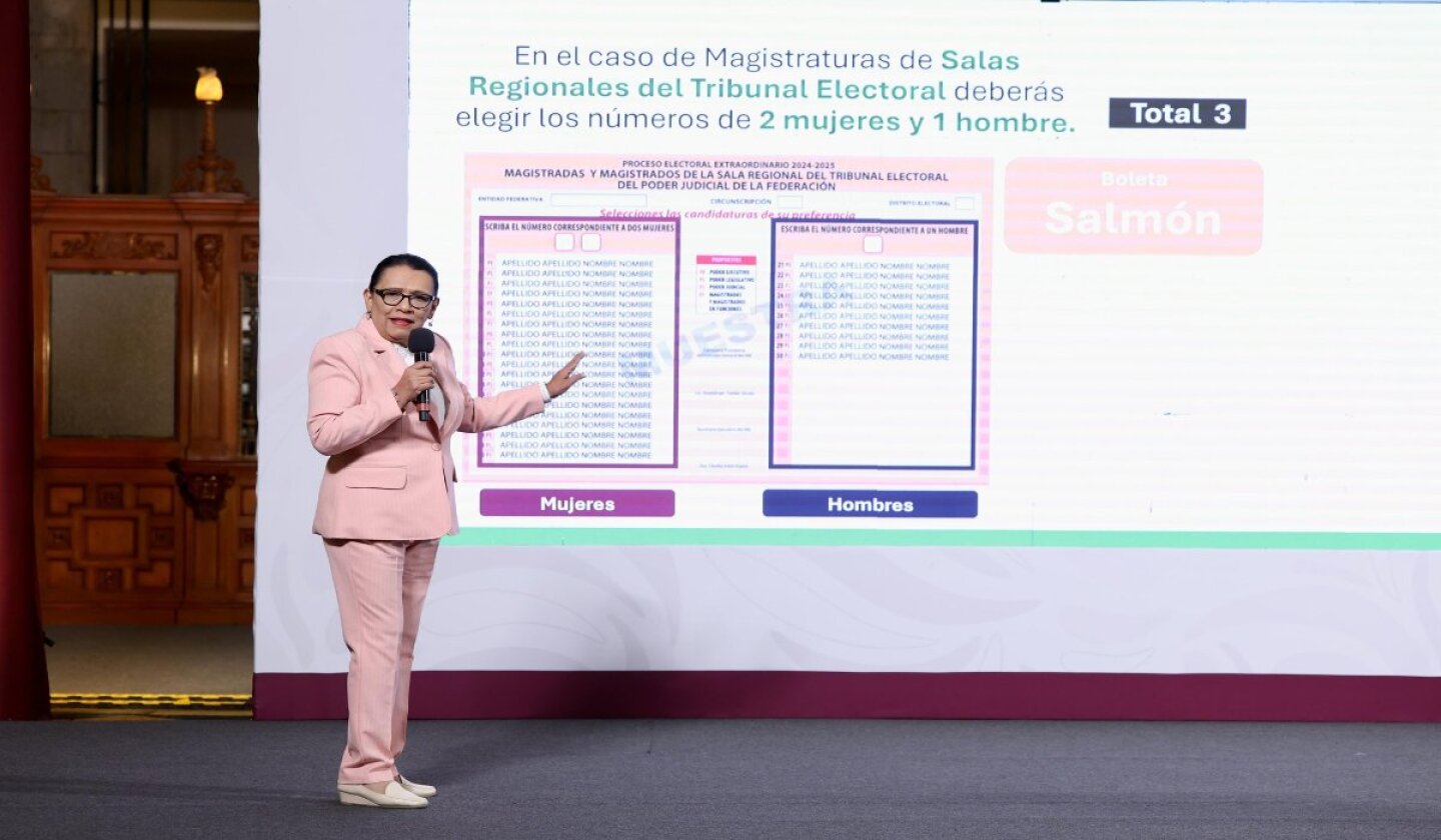 rosa-icela-rodriguez-secretaria-gobernacion-eleccion-judicial.jpg