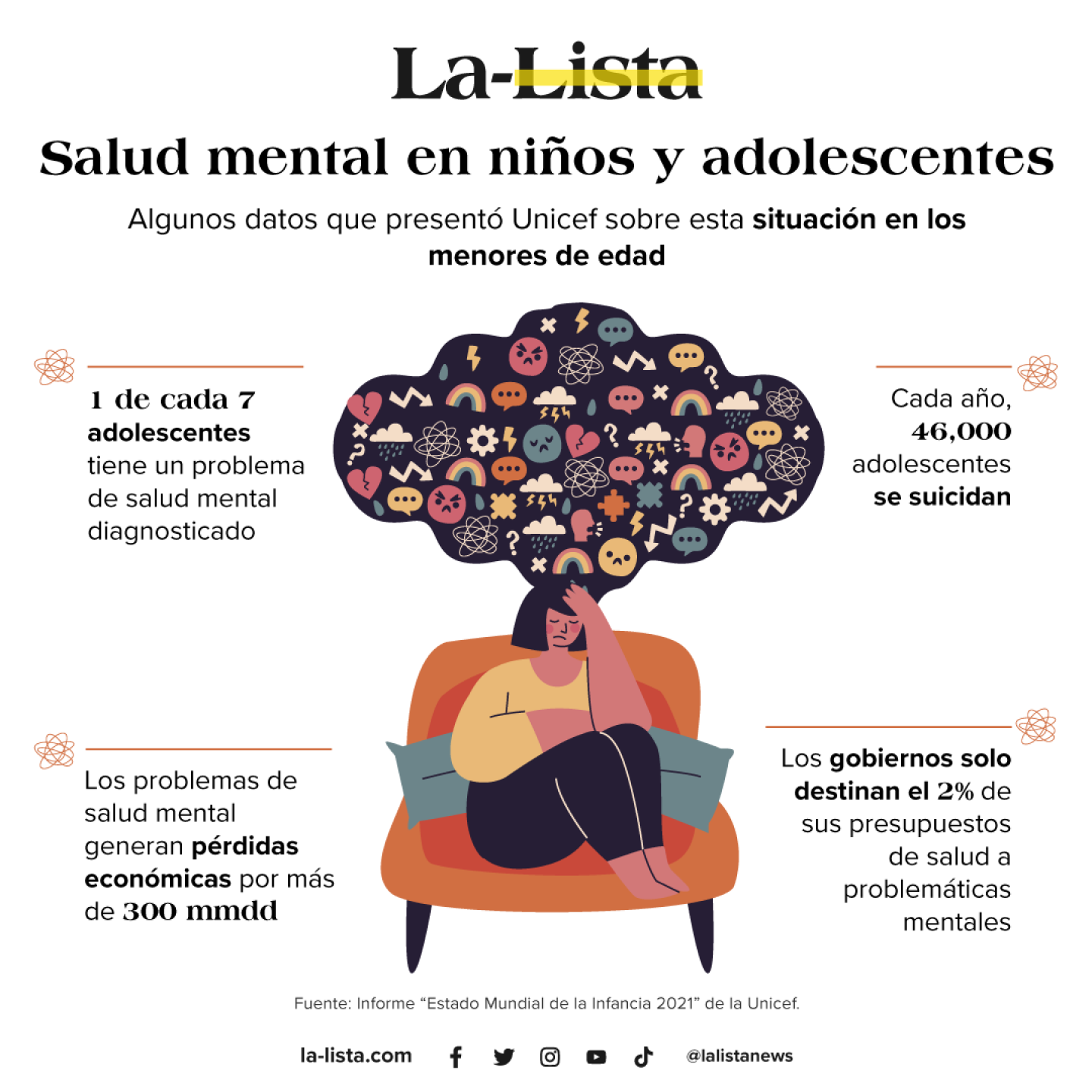 salud-mental