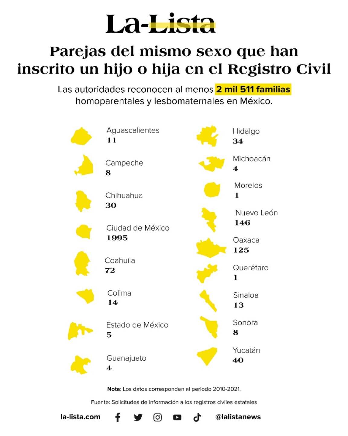 familias-homoparentales