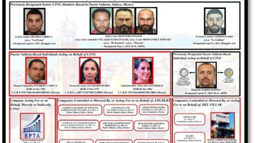 CJNG