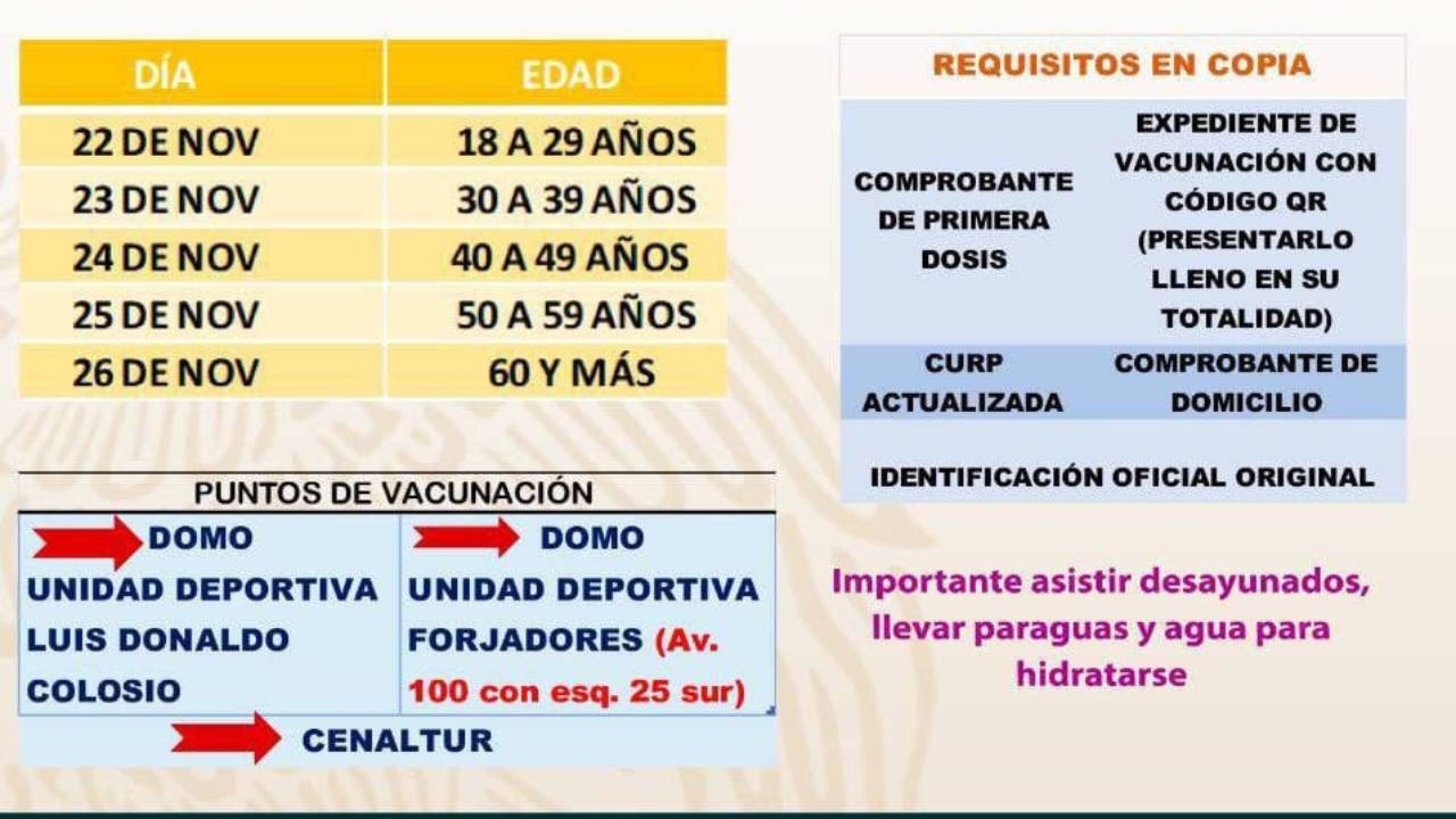 segunda-dosis-cancun-2-1