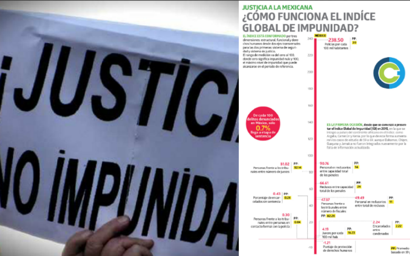 Captura de pantalla 2017-09-04 a las 2.07.03 a.m.