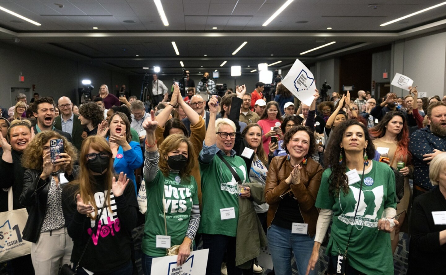 Derecho al aborto en Ohio