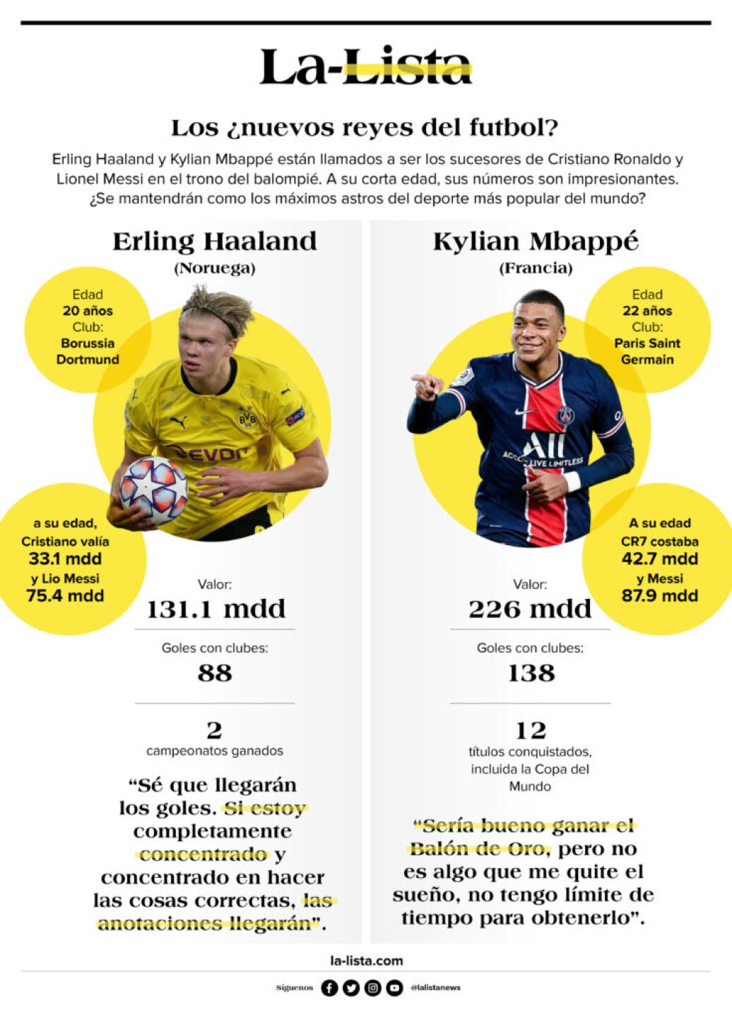 REYES-DEL-FUT-737x1024