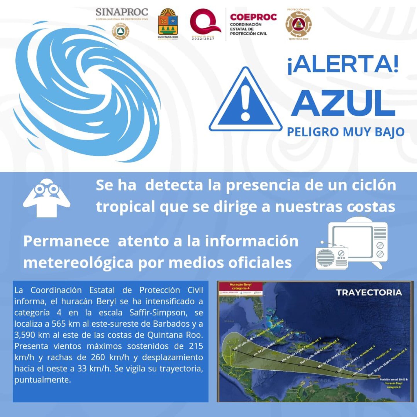Alerta Azul.jpeg