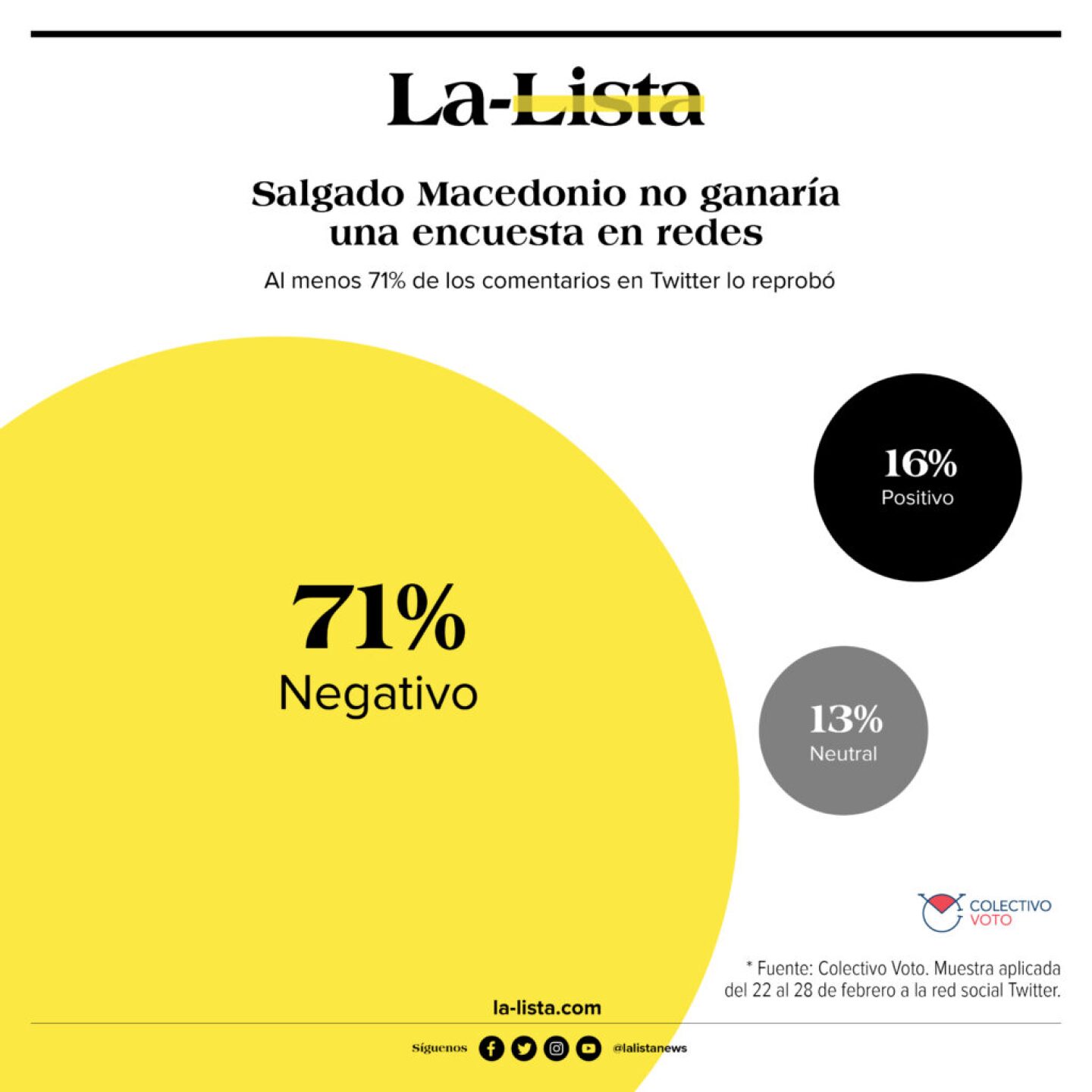 macedonio-1-1024x1024