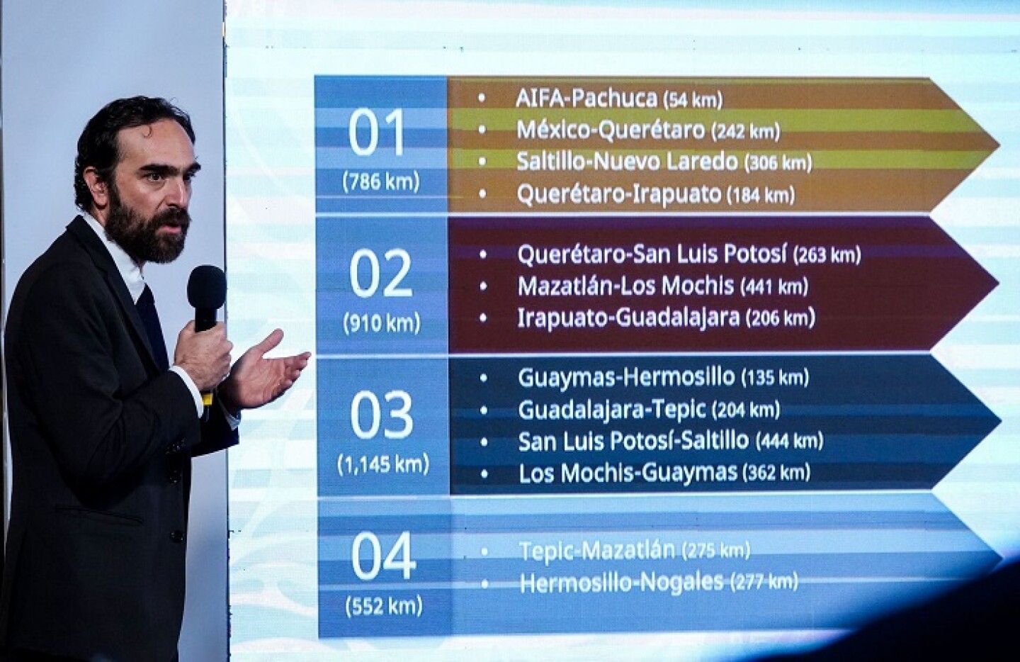 Lajous sheinbaum Sheinbaum Mañanera Transporte Ferroviario-5