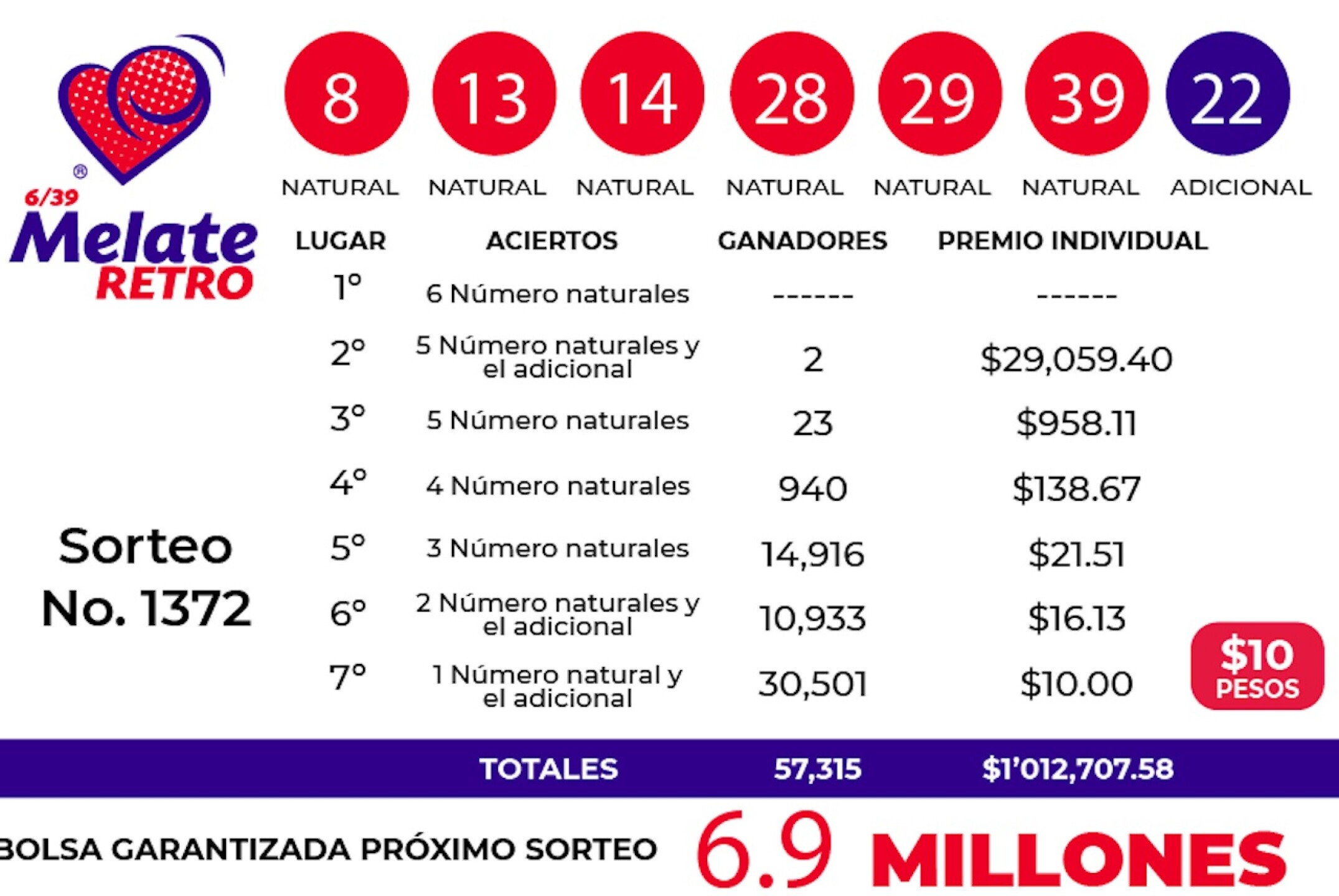 resultados-melate-retro-1372