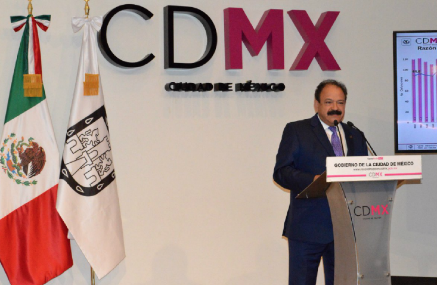 Ahued Armando CDMX