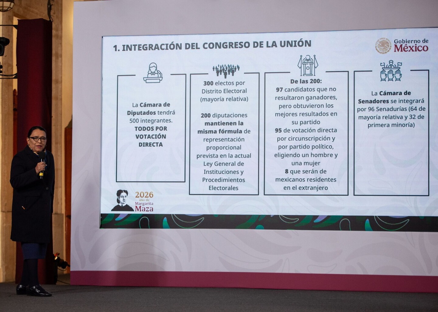 Sheinbaum conferencia matutina