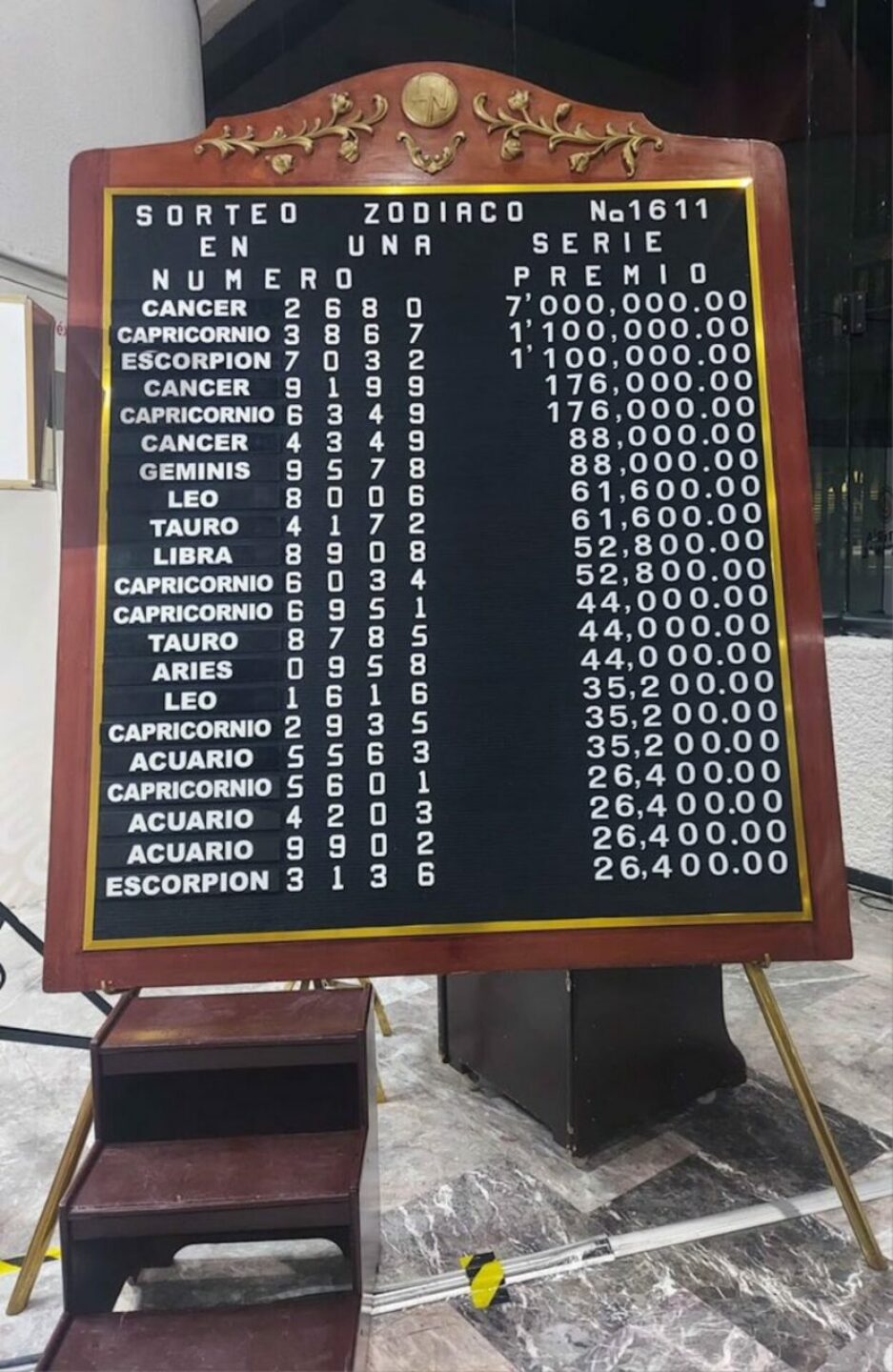 resultados-sorteo-zodiaco-1611-1-833x1280