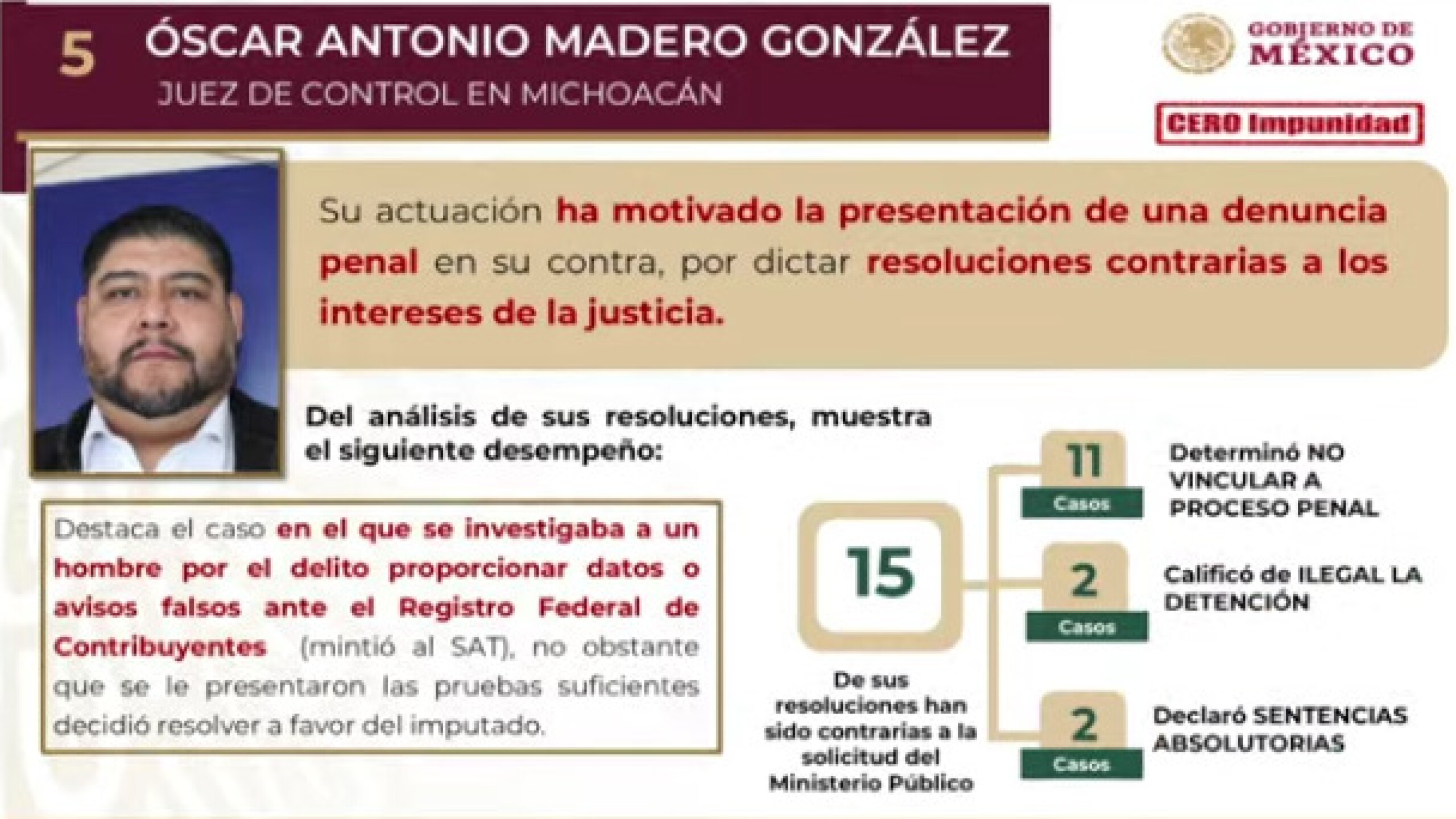 juez-oscar-antonio-madero