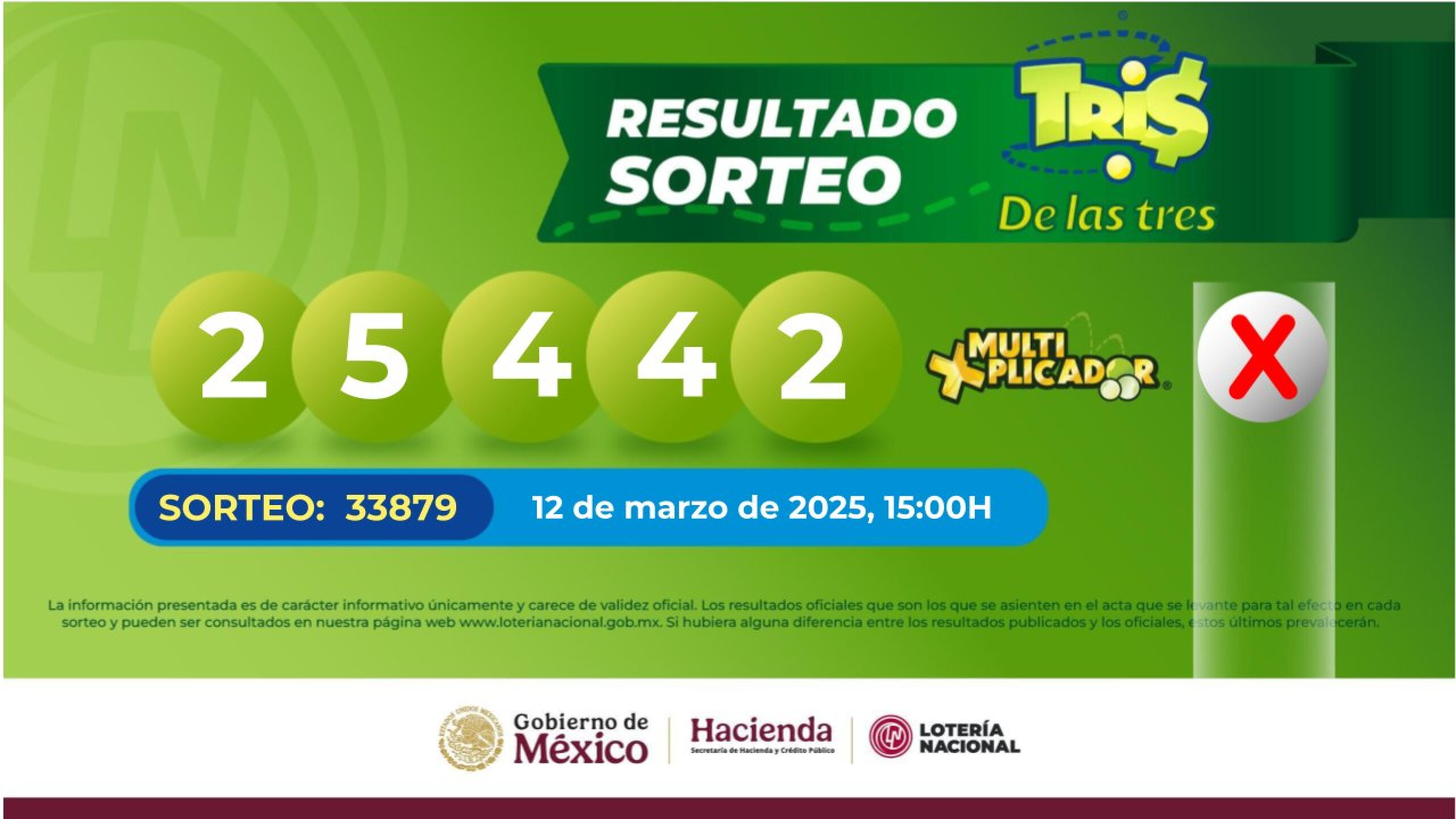 Sorteo Resultados Sorteo Tris: números ganadores de hoy 12 de marzo de 2025