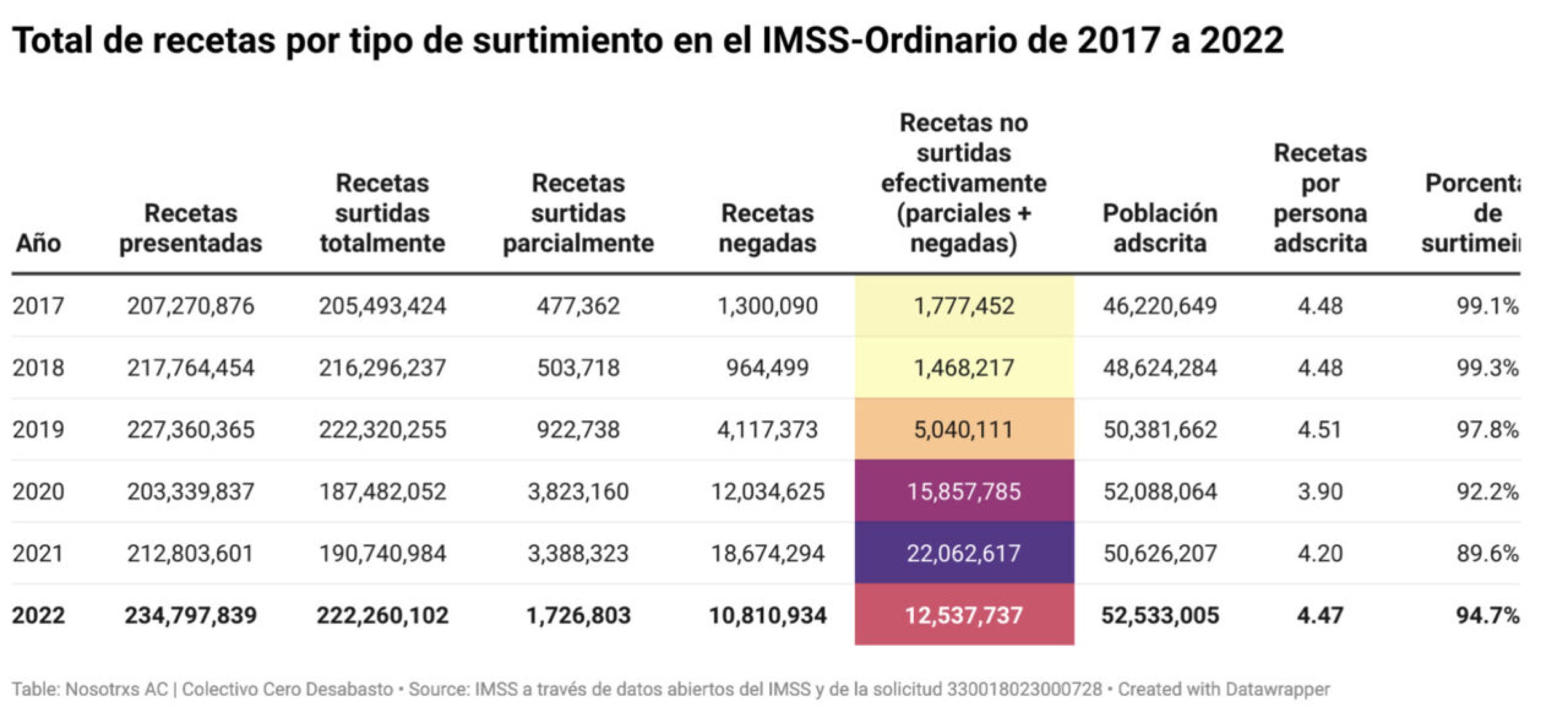Captura-de-pantalla-2023-05-31-a-las-11.08.34-1280x586