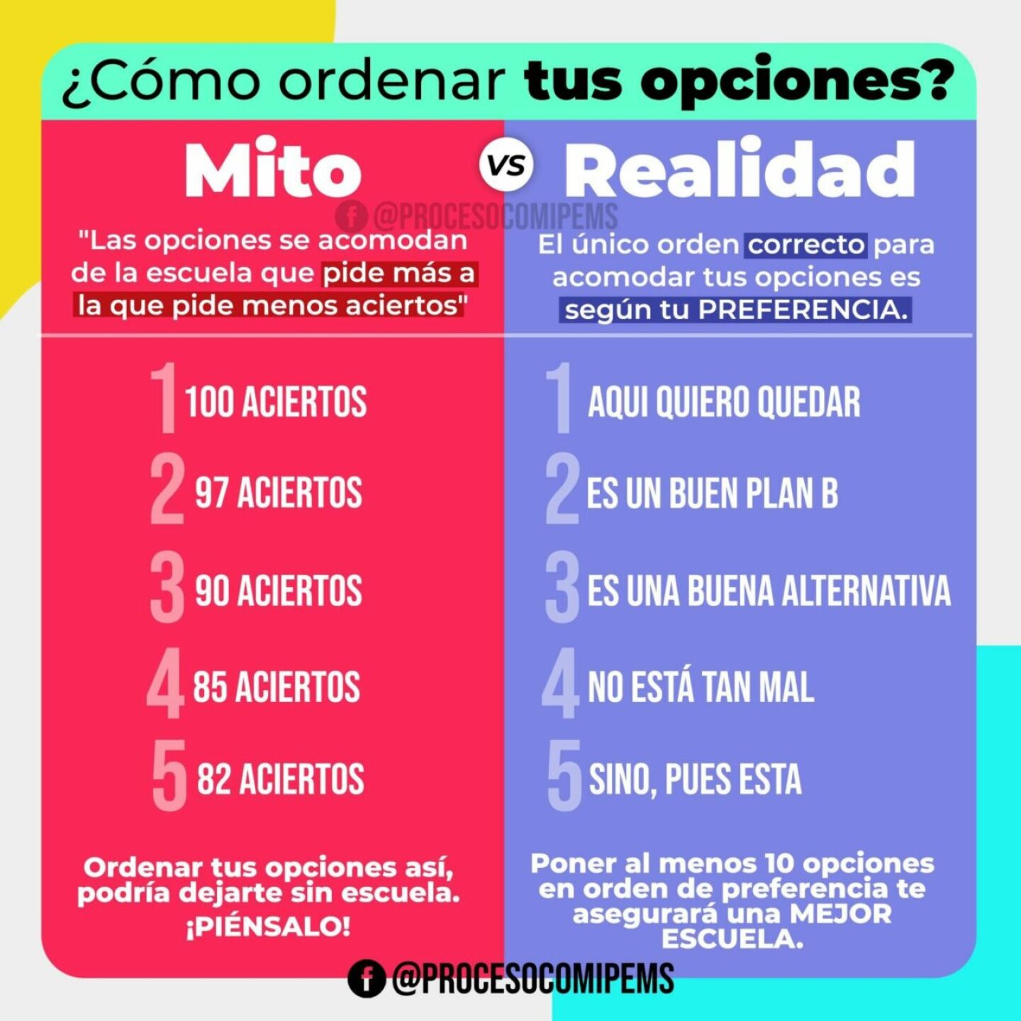 examen-comipems-2023-1280x1280