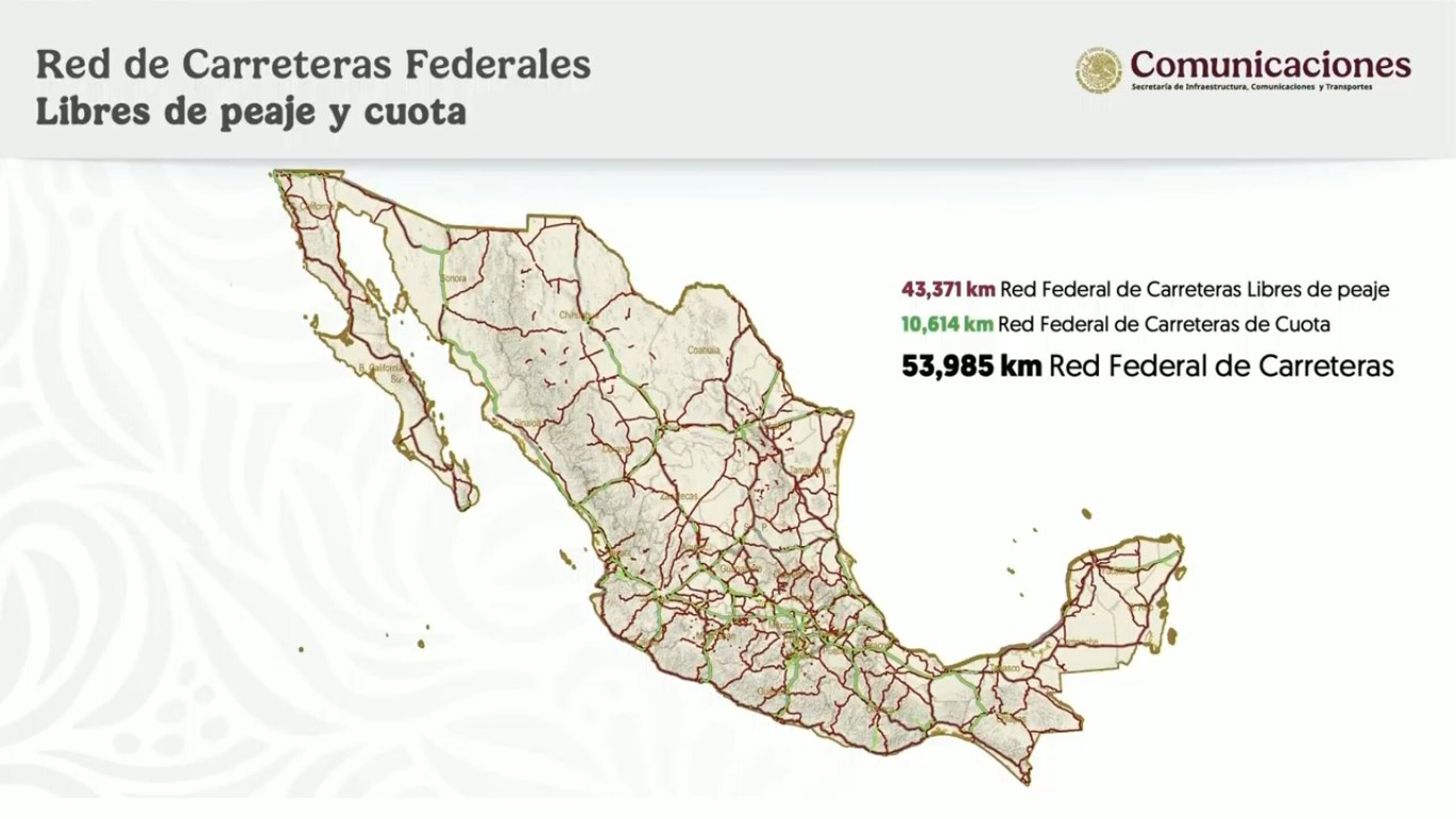 red de carreteras.jpg