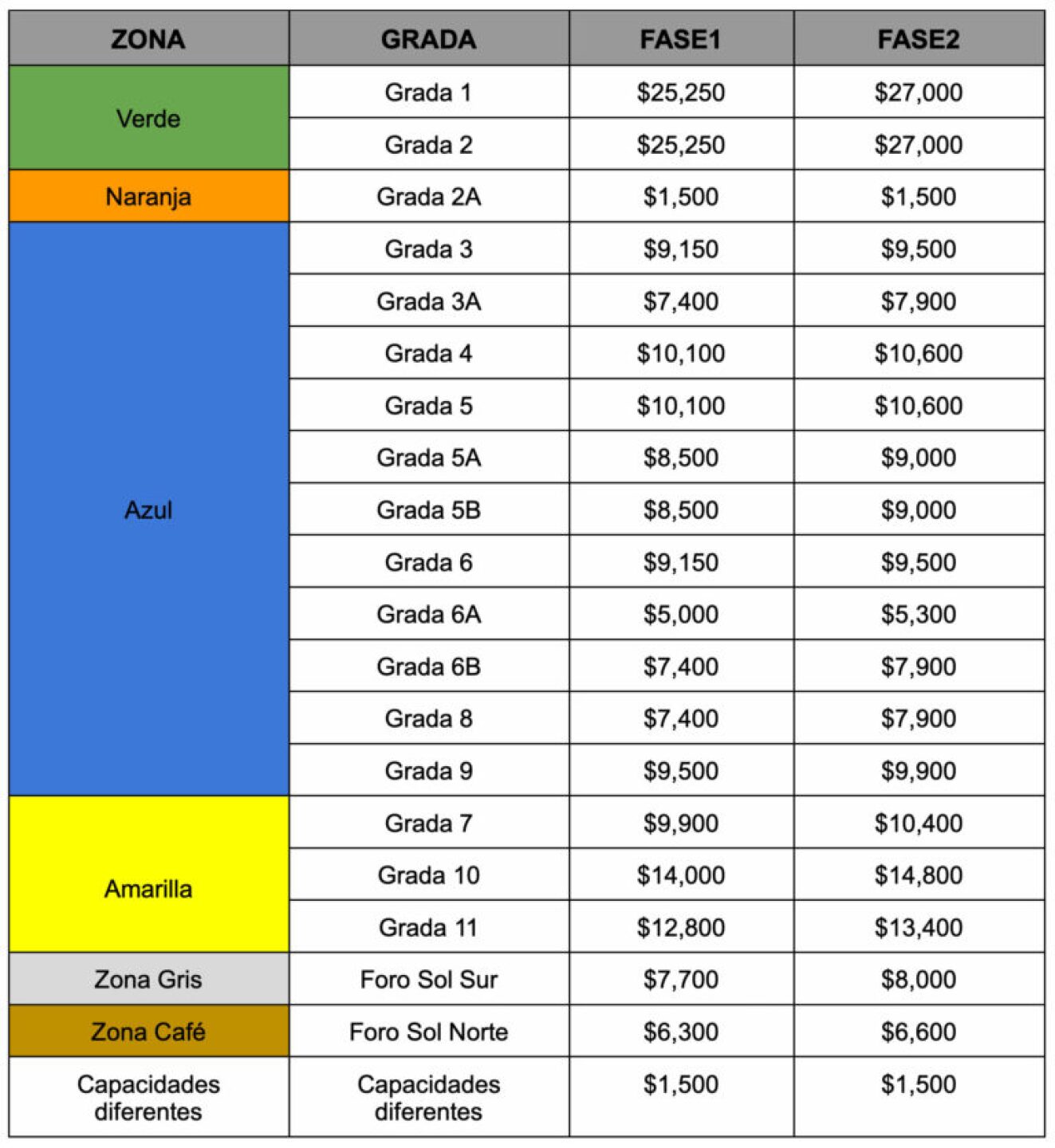 precios-boletos-gran-premio-mexico-2022