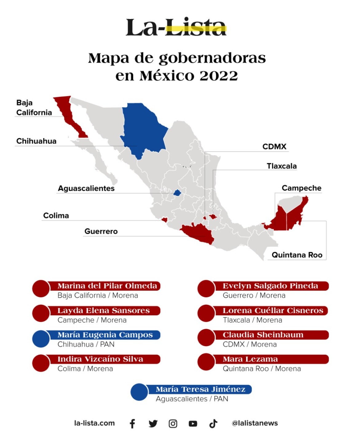 mapa-gobernadoras-2022