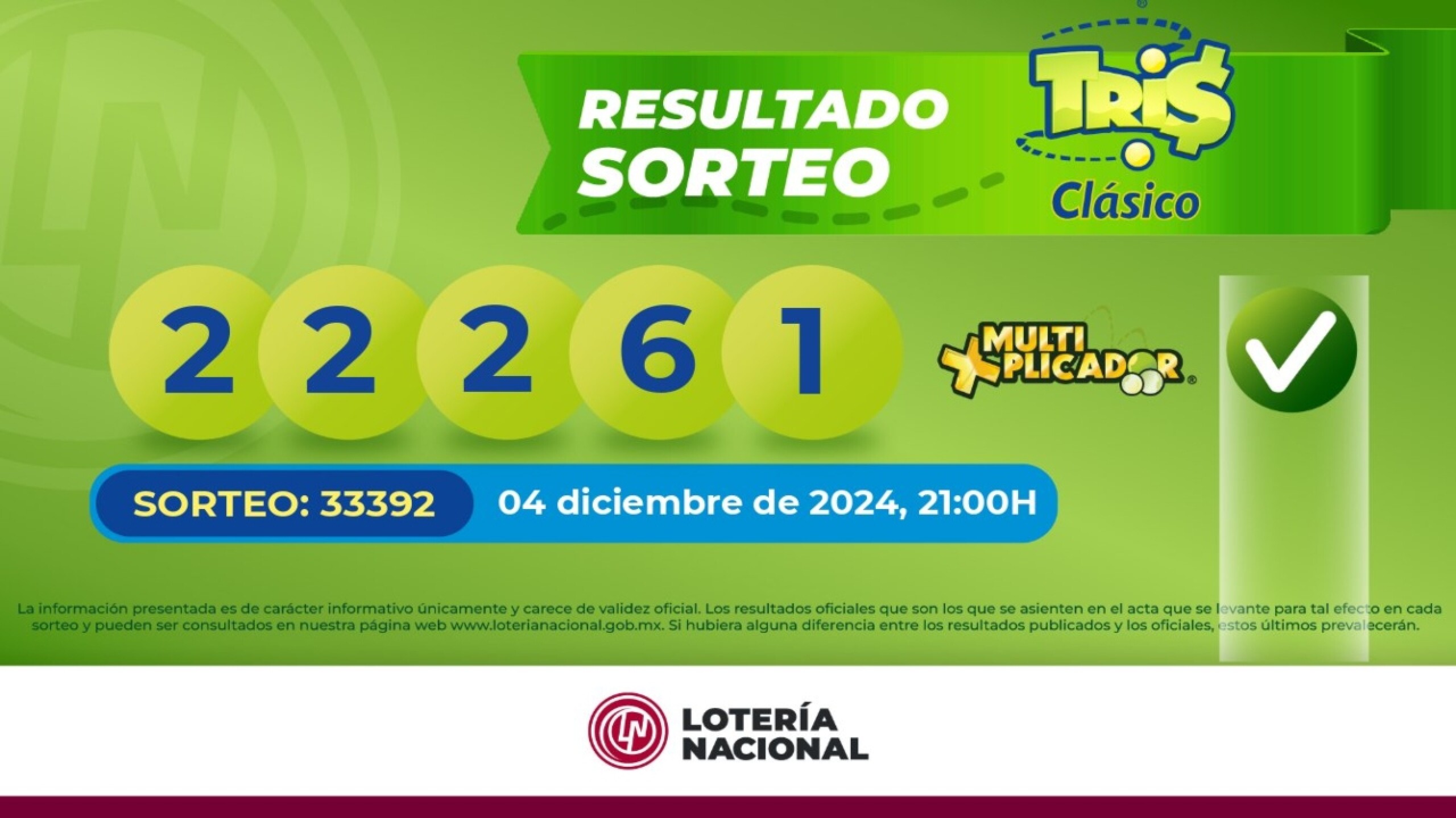 Resultados-Sorteo-Tris-4-de-diciembre-1-2