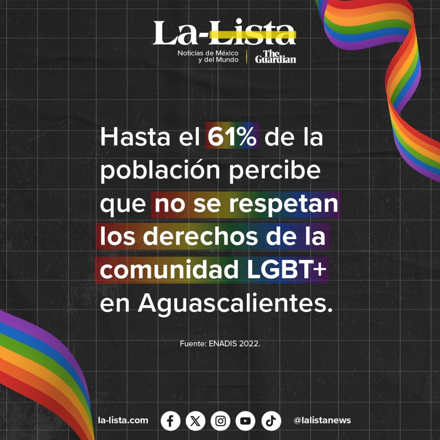 discriminacion-a-comunidad-lgbt-en-aguascalientes