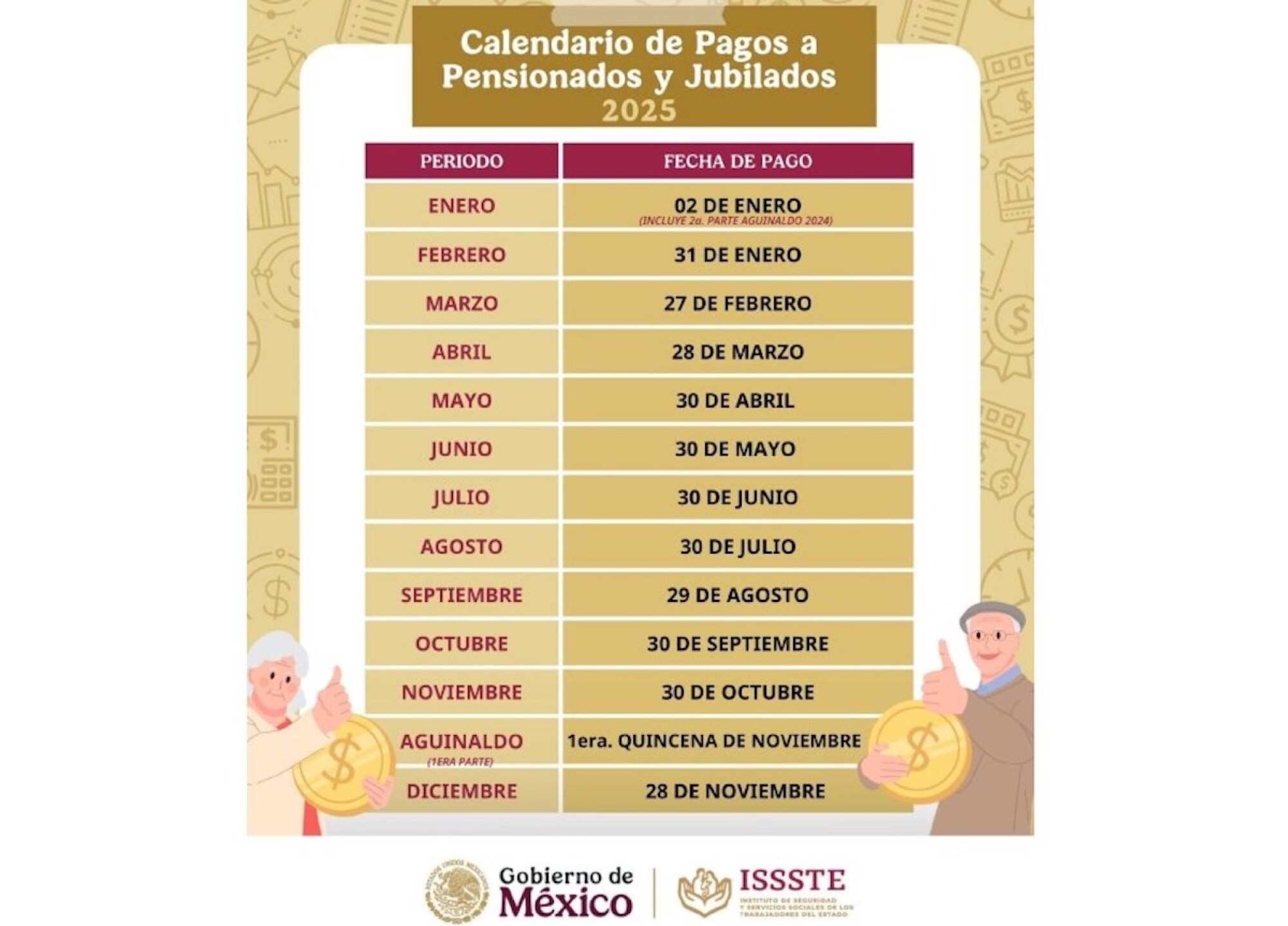Calendario ISSSTE
