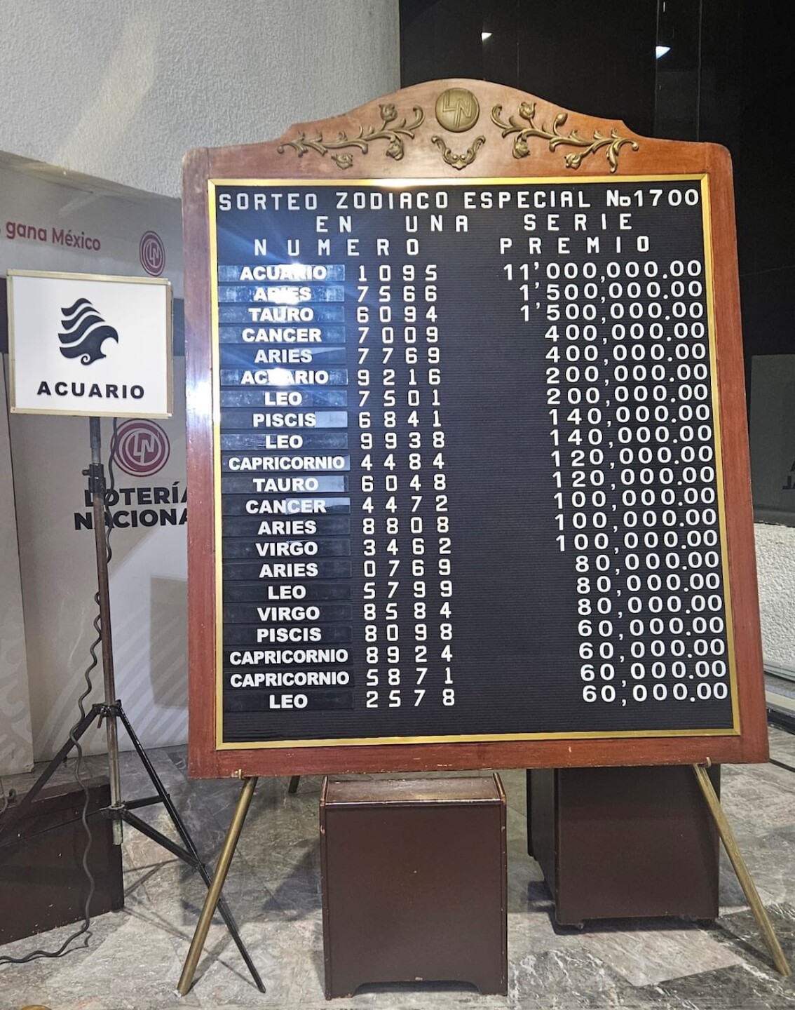 sorteo zodiaco 1700 resultados.jpg